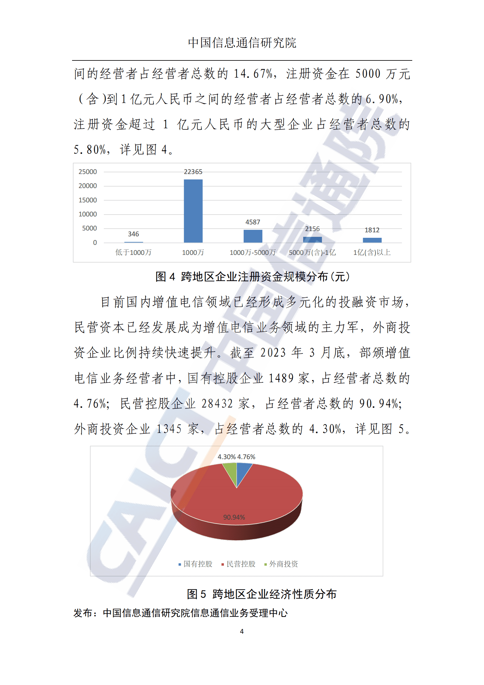 中国信通院：国内增值电信业务许可情况报告（2023.3） 第5页