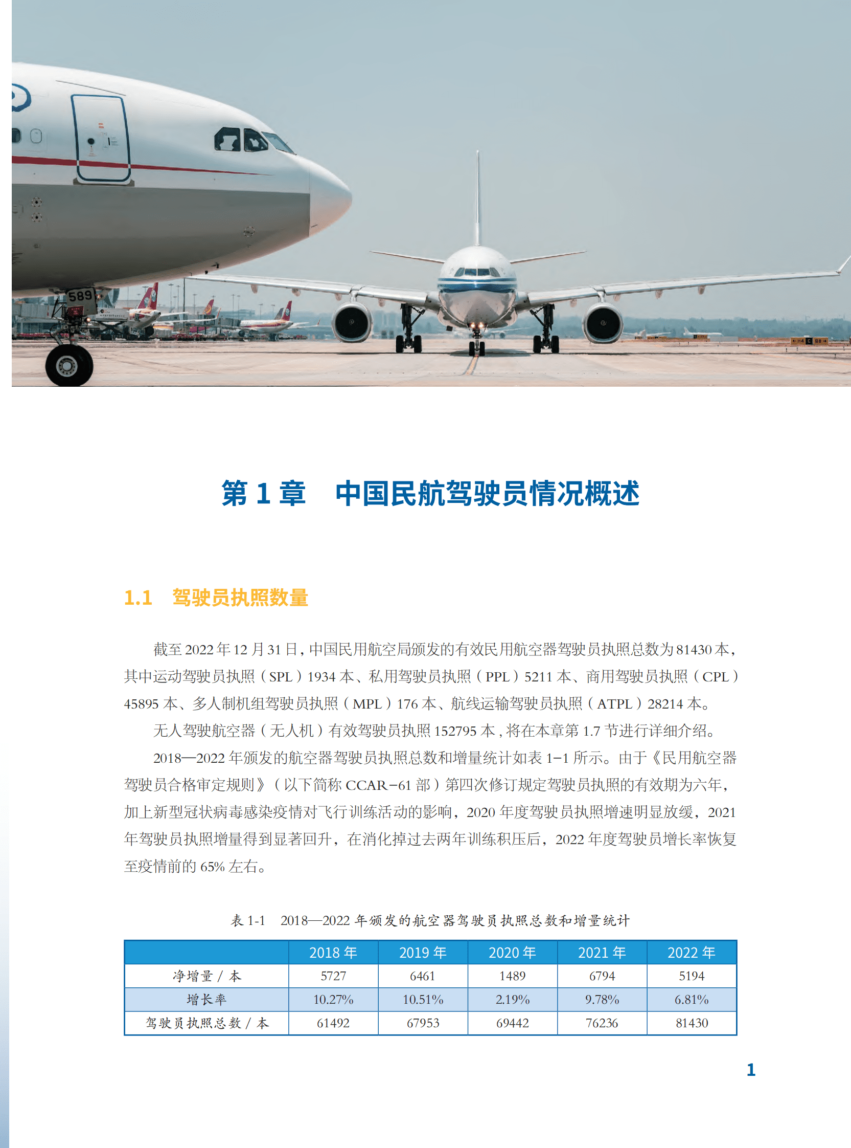 中国民用航空局：中国民航驾驶员发展年度报告2022年版 第4页