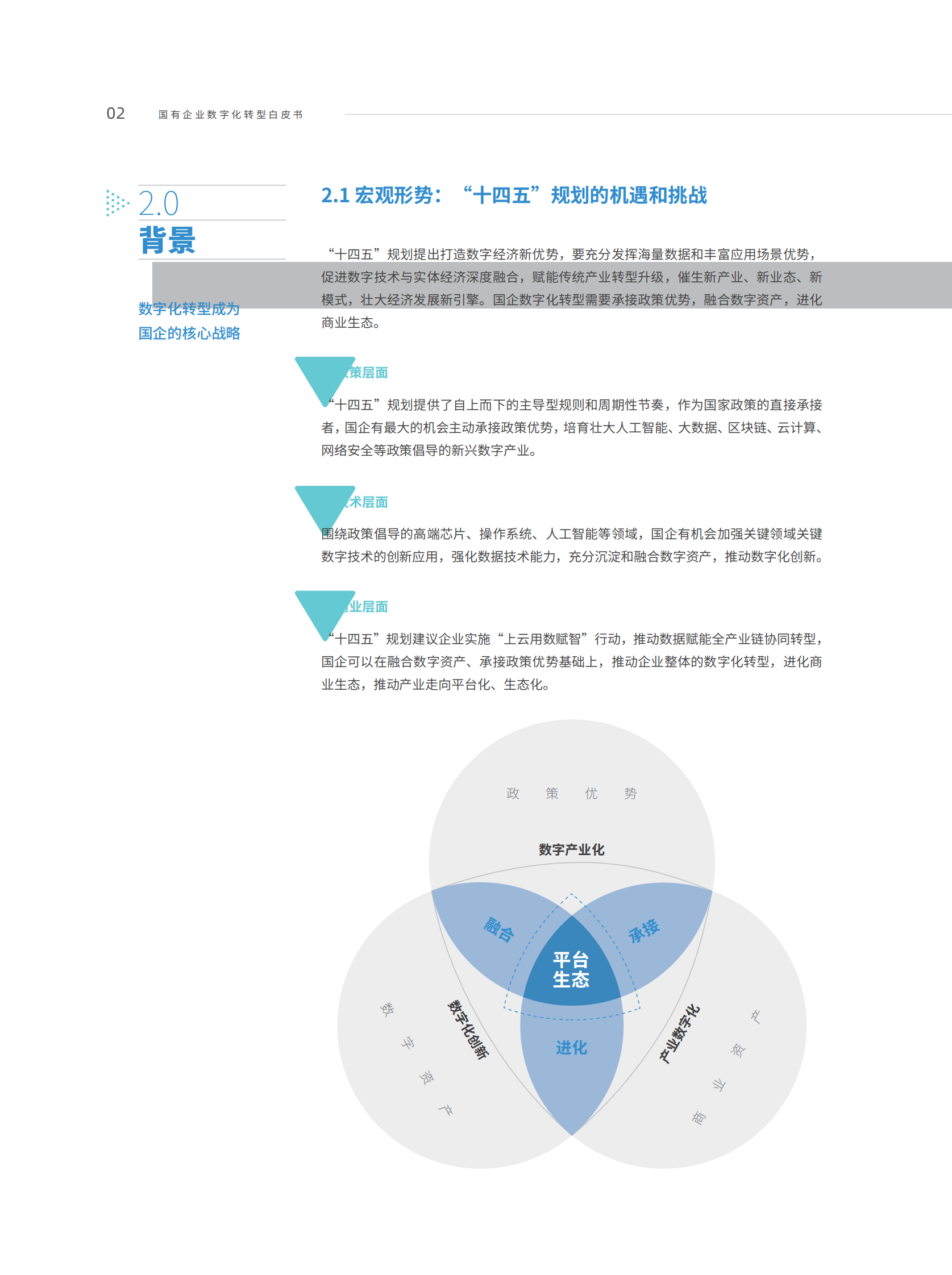奇点云StartDT：国有企业数字化转型白皮书（2022） 第4页
