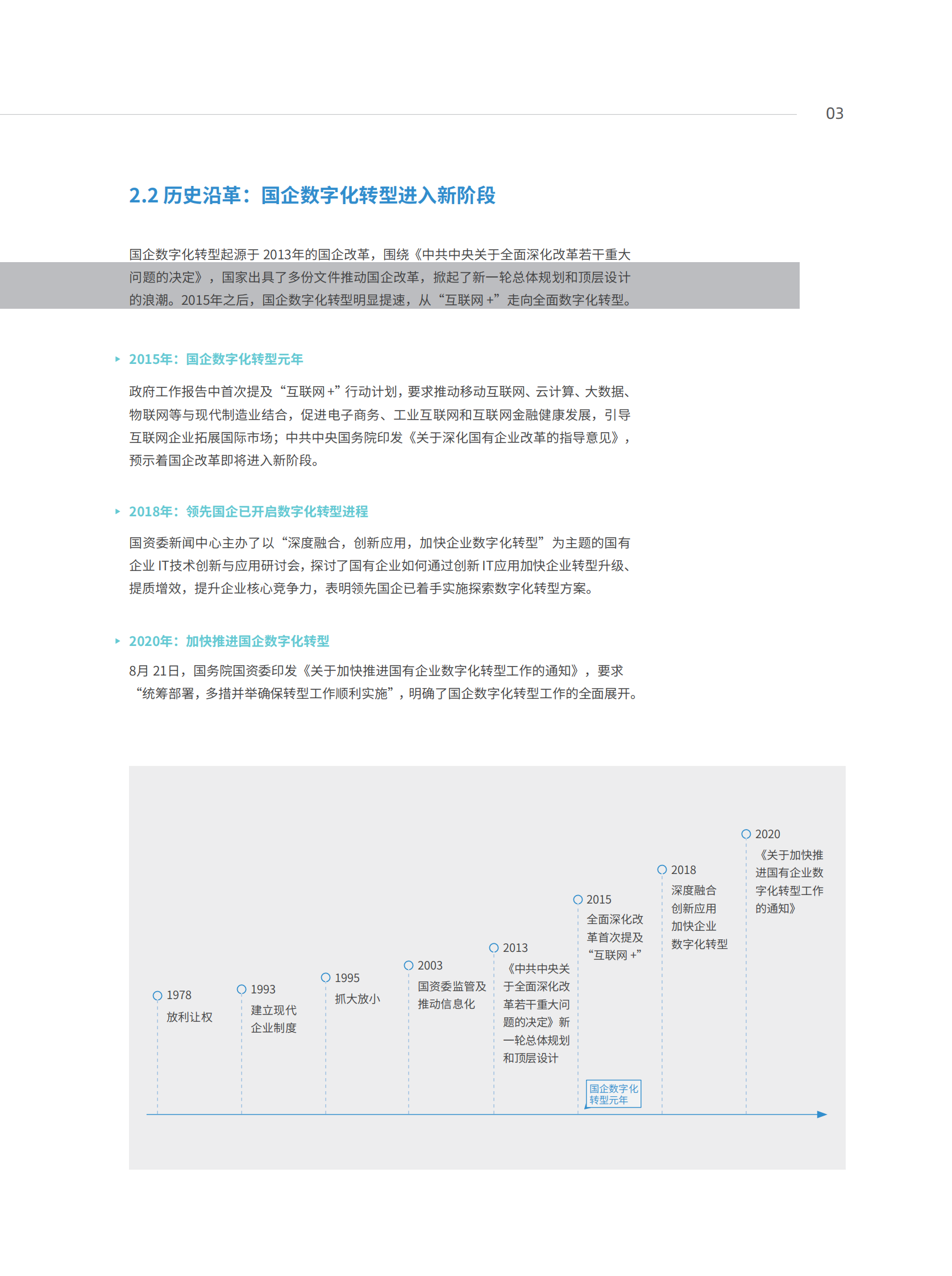 奇点云StartDT：国有企业数字化转型白皮书（2022） 第5页
