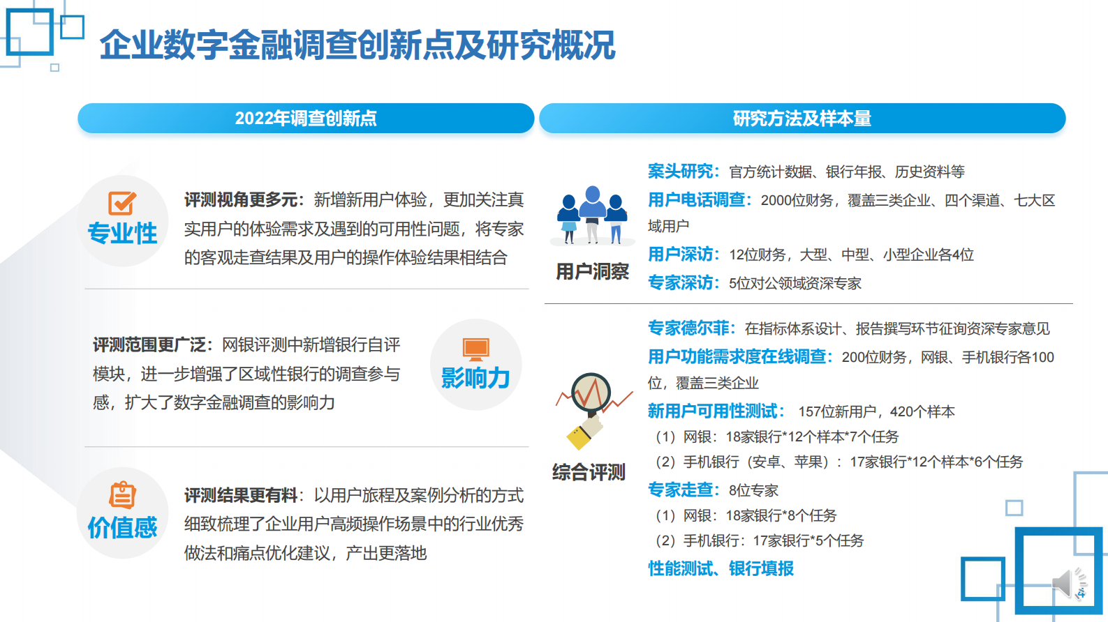 CFCA：2022中国数字金融调查报告-企业数字金融用户行为态度及综合评测 第4页