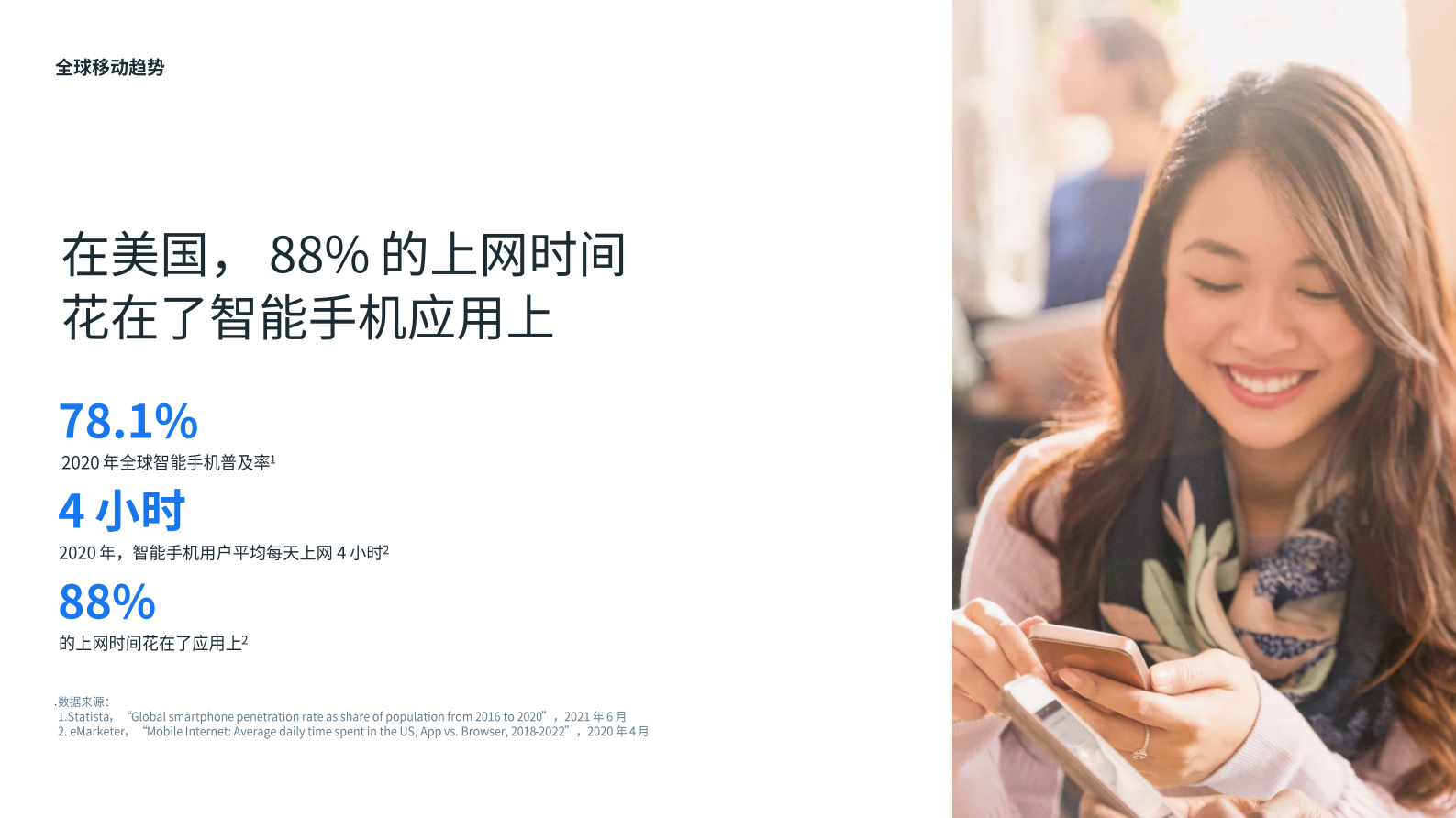 Meta：电商移动应用解决方案（2022） 第5页