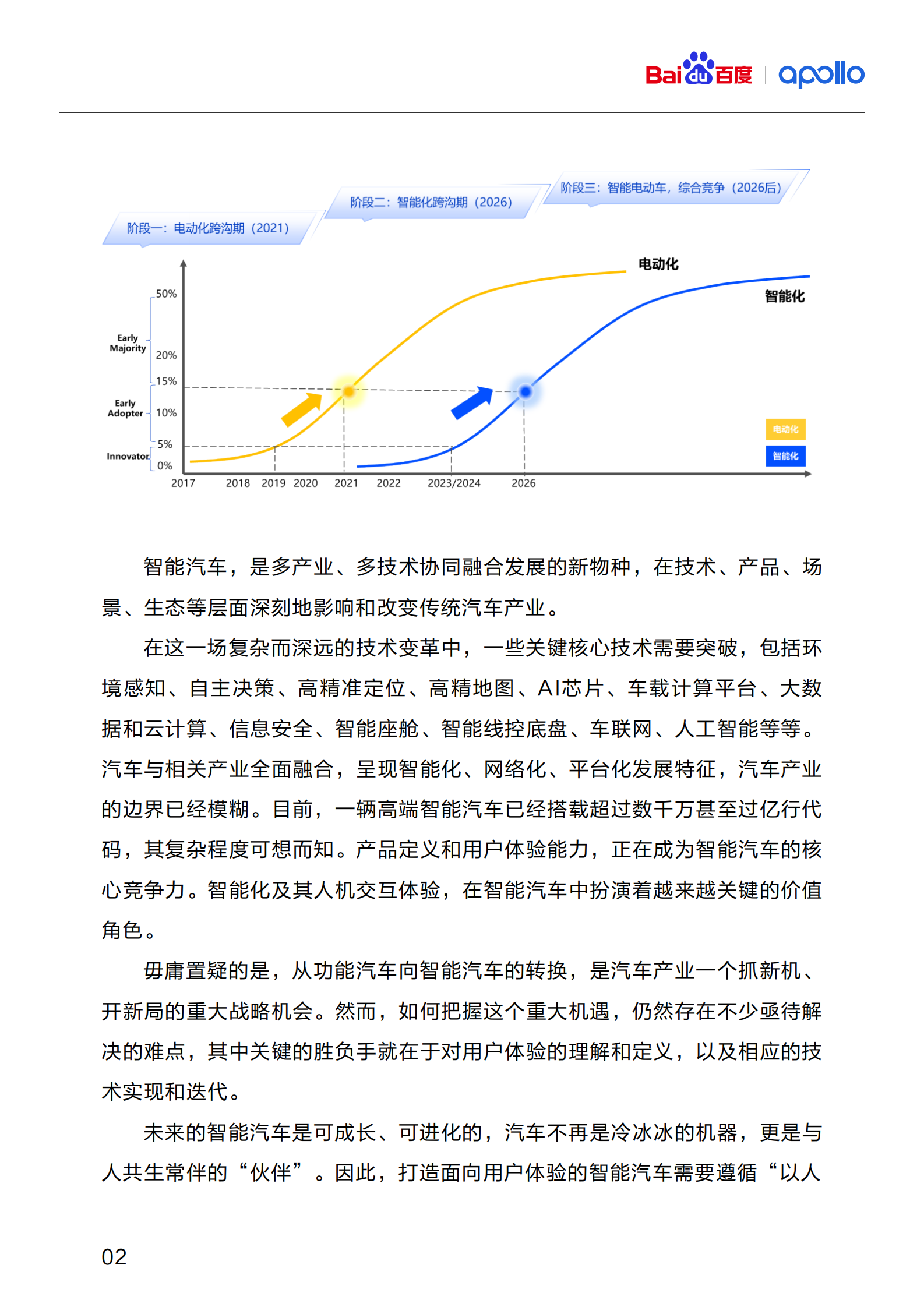 百度：百度智能驾驶开放白皮书1.0 第4页
