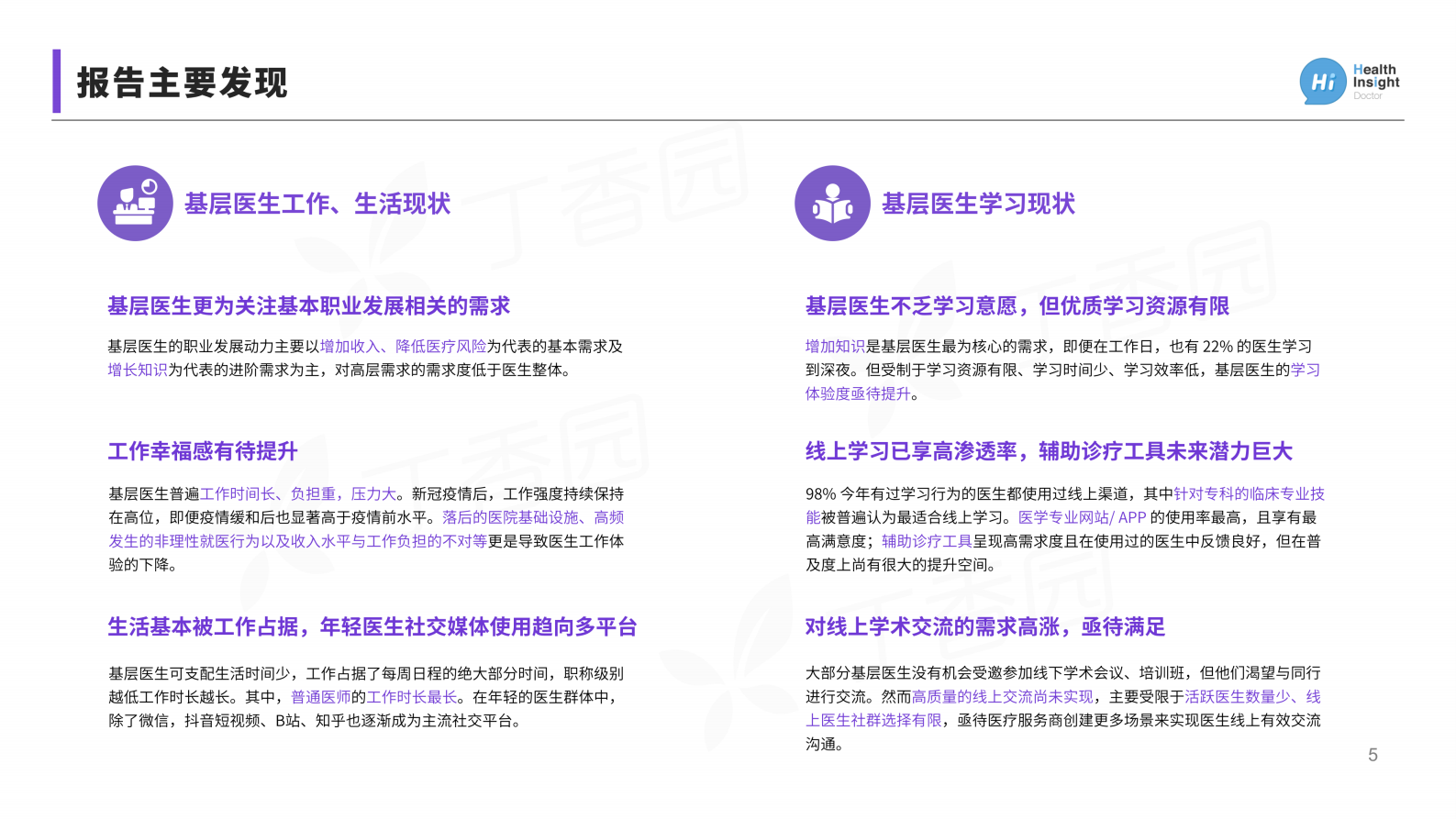 丁香园：2021中国基层医生洞察报告 第5页