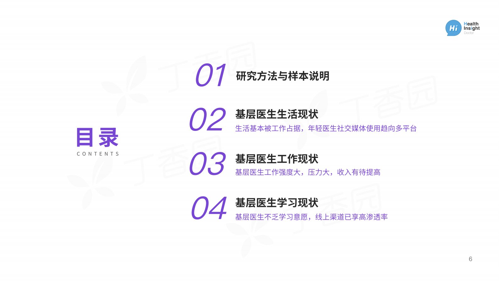 丁香园：2021中国基层医生洞察报告 第6页