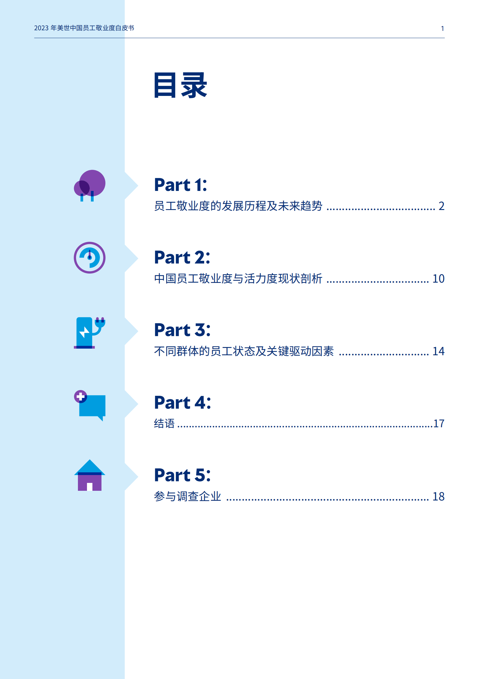 美世：2023年中国员工敬业度白皮书 第2页