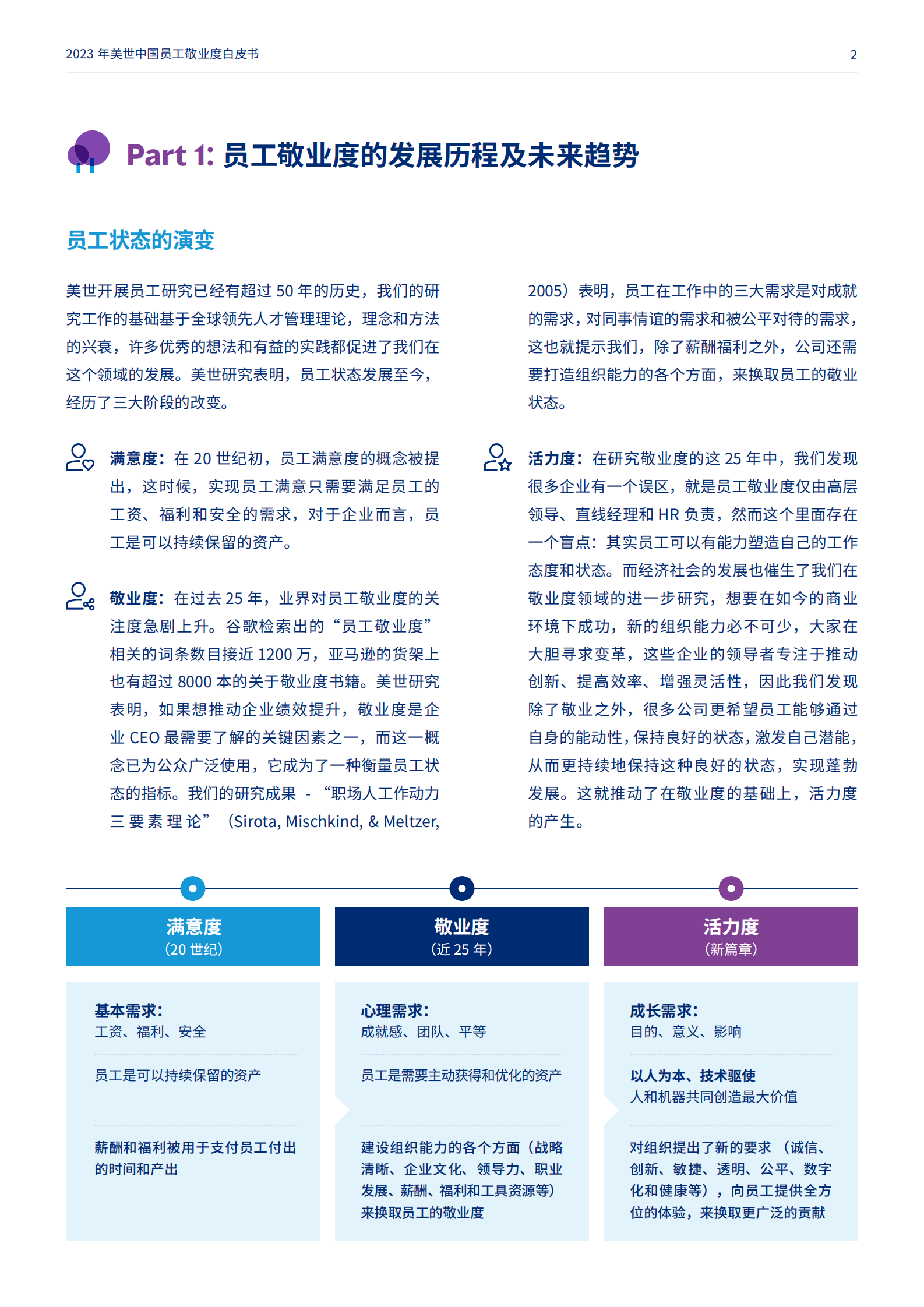 美世：2023年中国员工敬业度白皮书 第3页