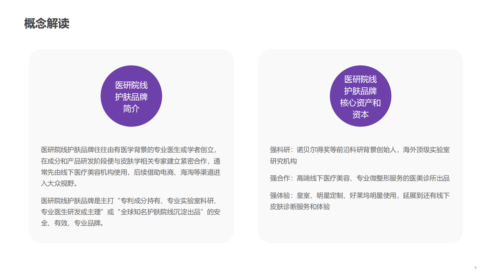 秒针系统&times;丁香医生：医研院线品牌及核心成分趋势洞察报告 第4页