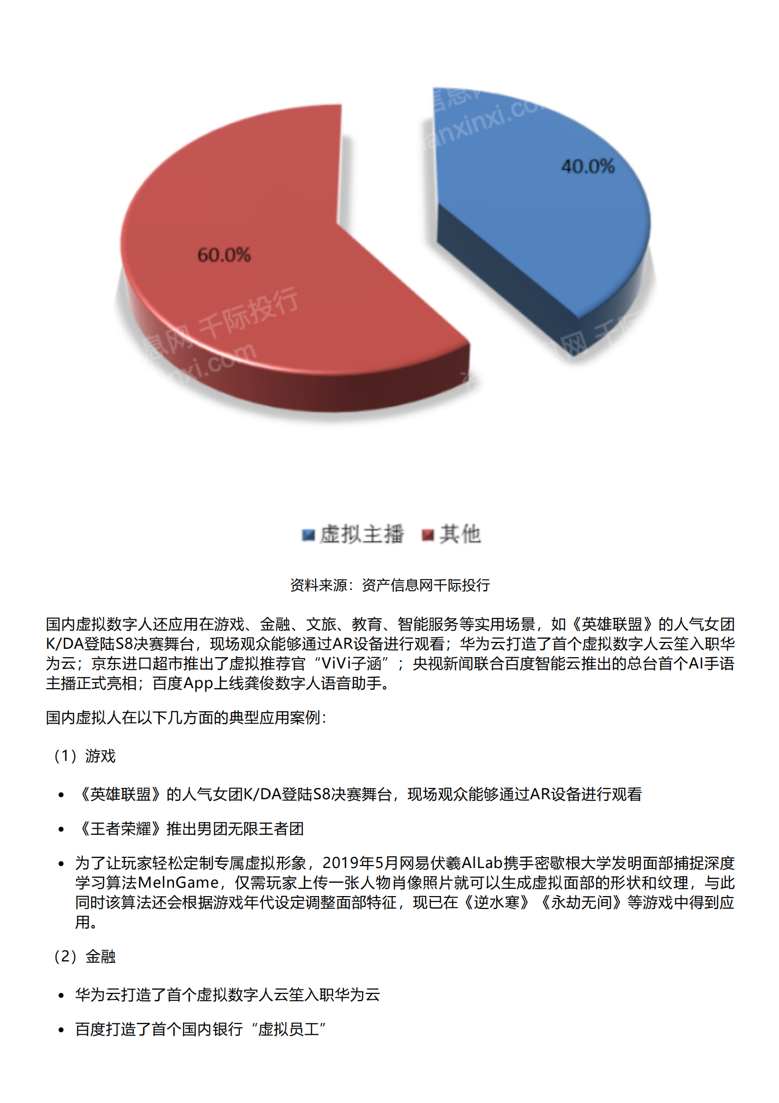 千际投行：2023年虚拟数字人行业研究报告 第4页
