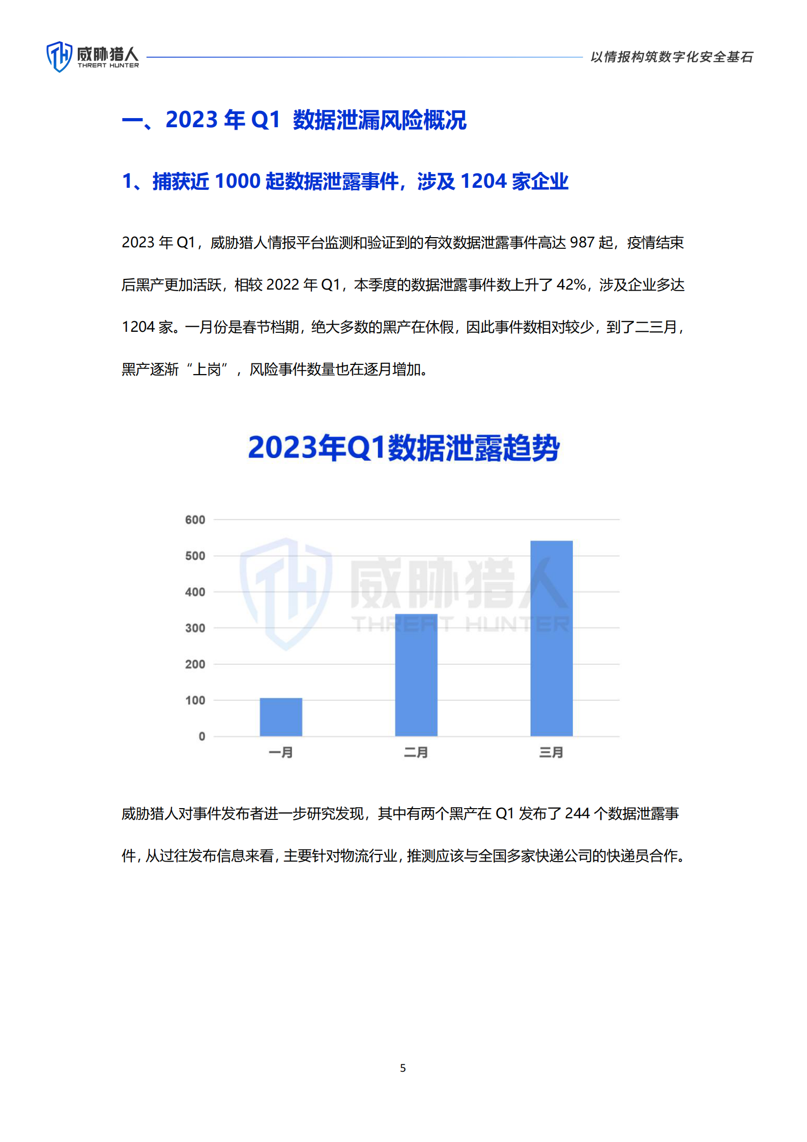 威胁猎人：2023年Q1数据泄露分析报告 第5页