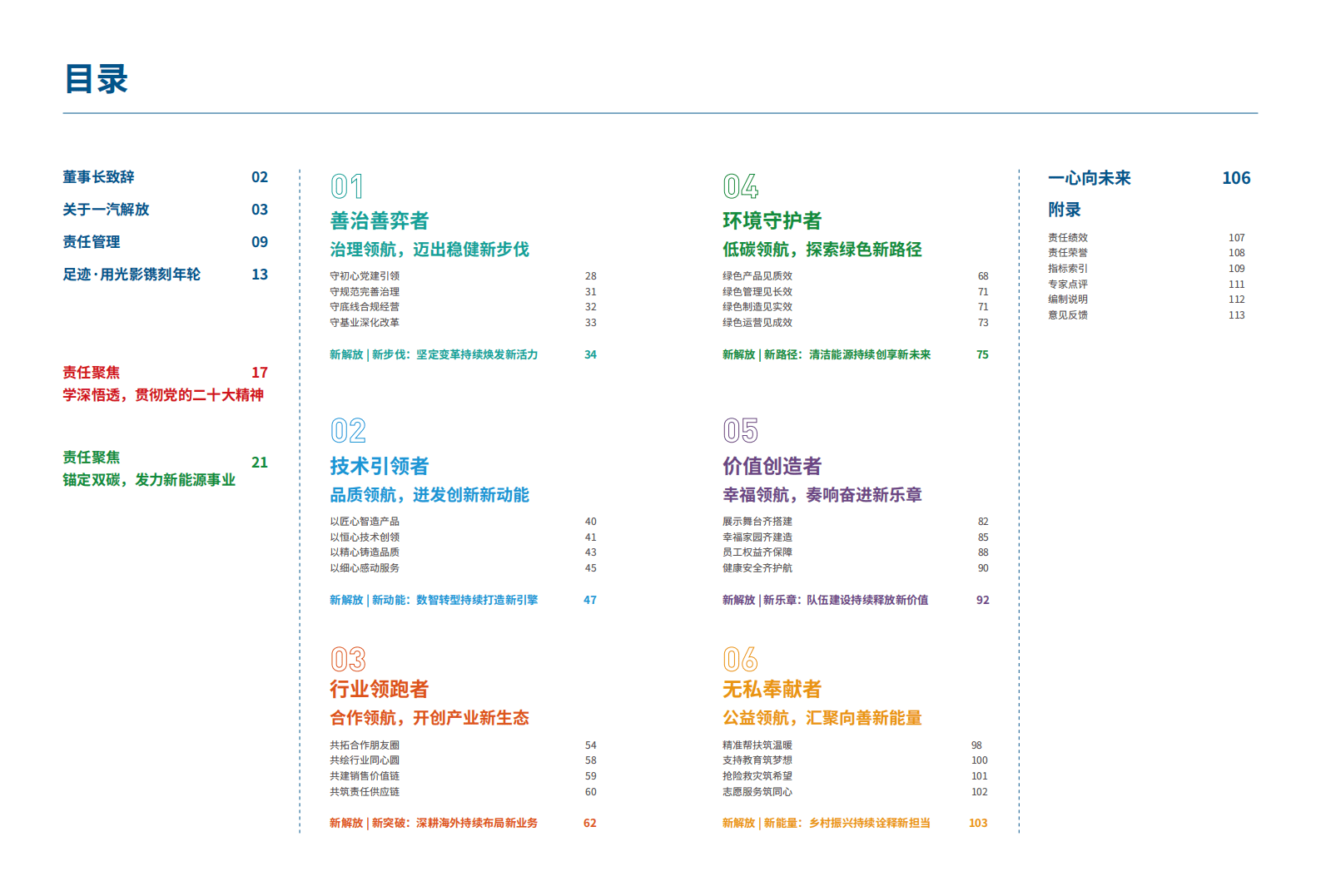 一汽解放：2022社会责任暨ESG报告 第2页