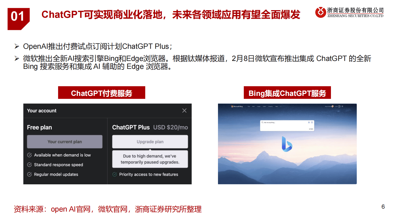 浙商证券：光模块行业研究报告：AIGC大时代，光模块产业迎风启航 第6页