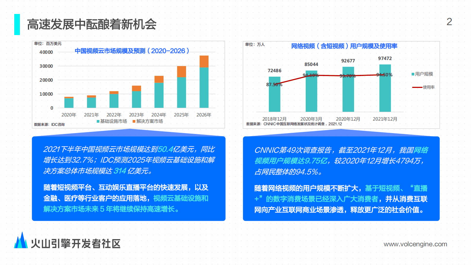 火山引擎：边缘计算在视频直播场景的应用与实践（2022） 第2页