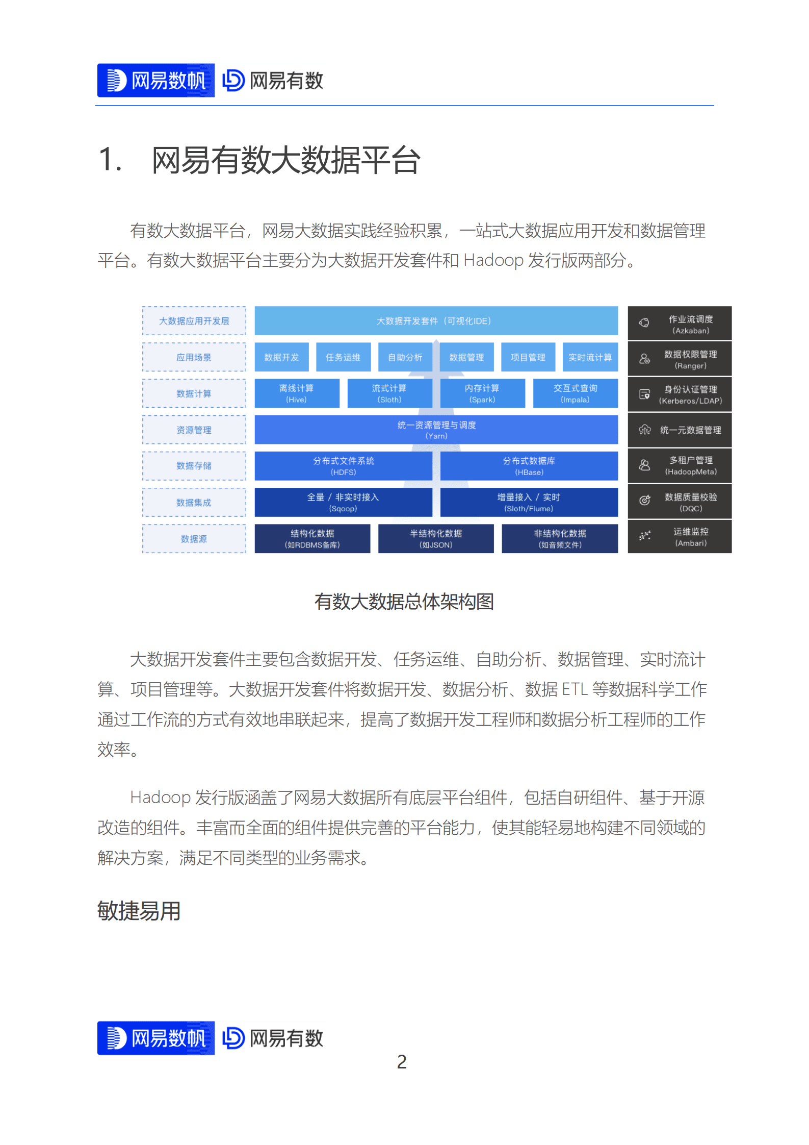 网易数帆：网易有数大数据平台技术白皮书 第3页