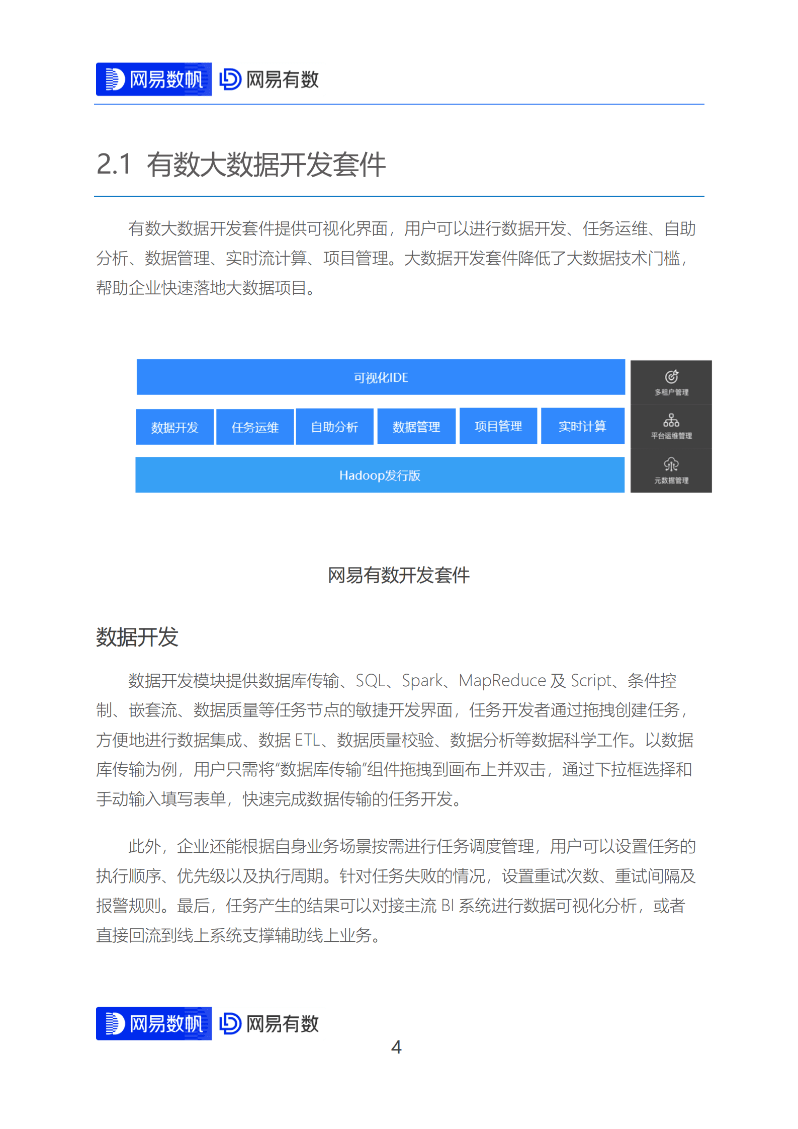 网易数帆：网易有数大数据平台技术白皮书 第5页