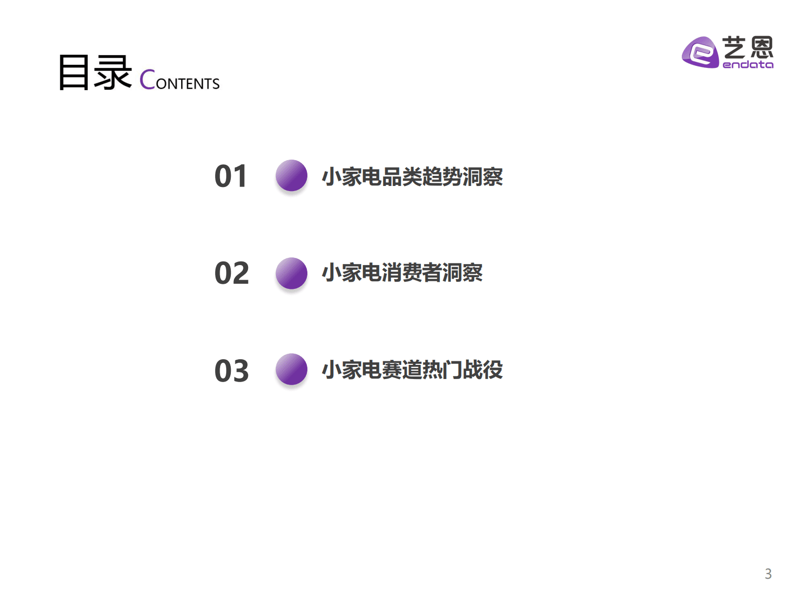 艺恩数据：2022年小家电赛道趋势洞察报告-做个精致的懒人，小家电助力悦己生活 第3页