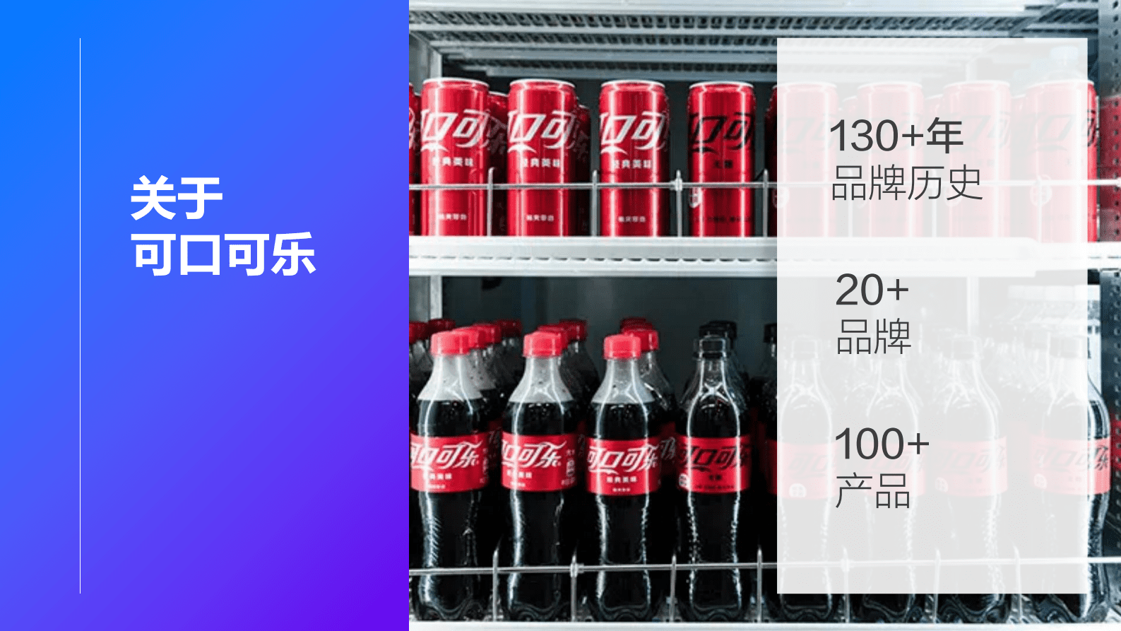 元透社：实体经济上市公司元宇宙场景应用创新案例研究：可口可乐元宇宙数字化营销（2022） 第2页