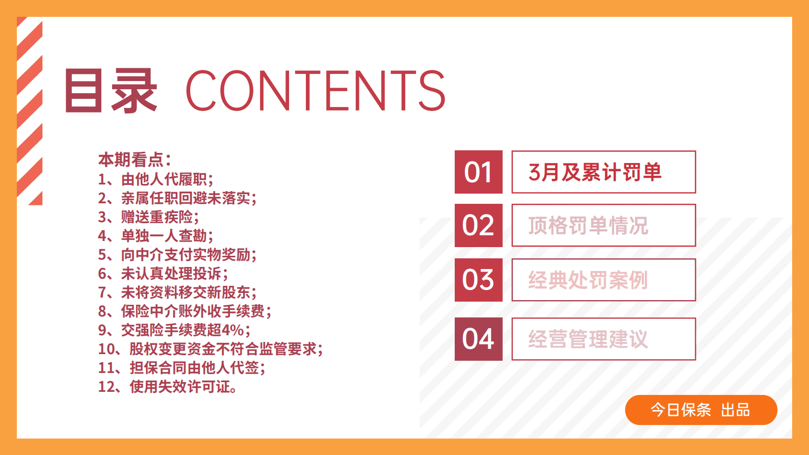 2023年一季度保险处罚分析分析（今日保条完整版） 第2页