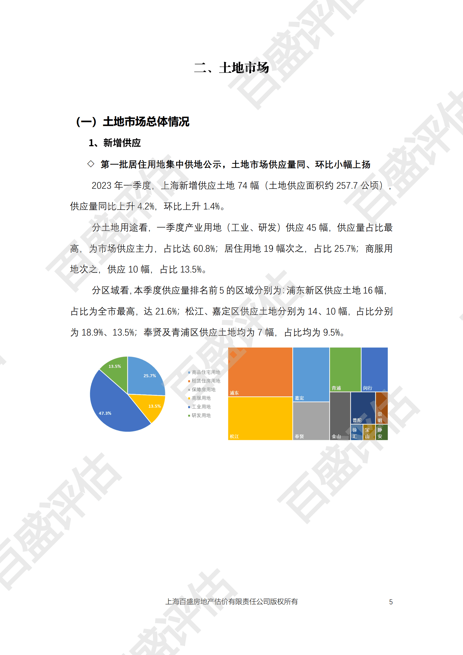 2023一季度上海市房地产市场季度分析报告 第6页