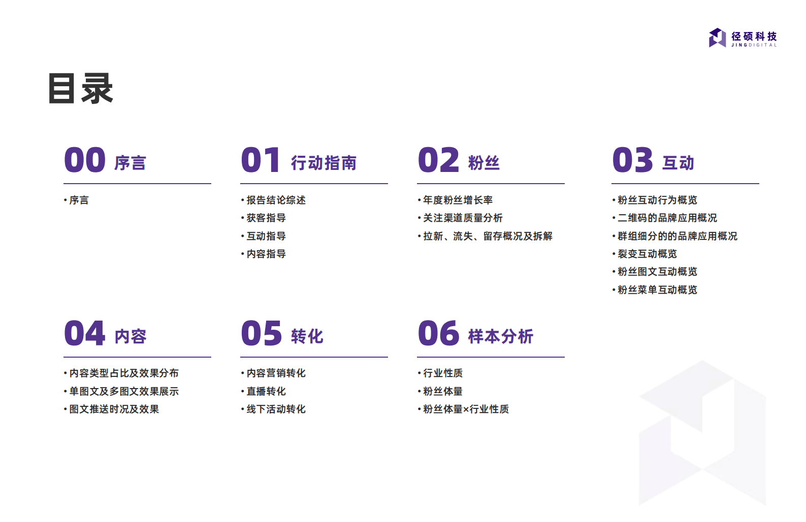 2023B2B企业微信公众号运营报告 第3页