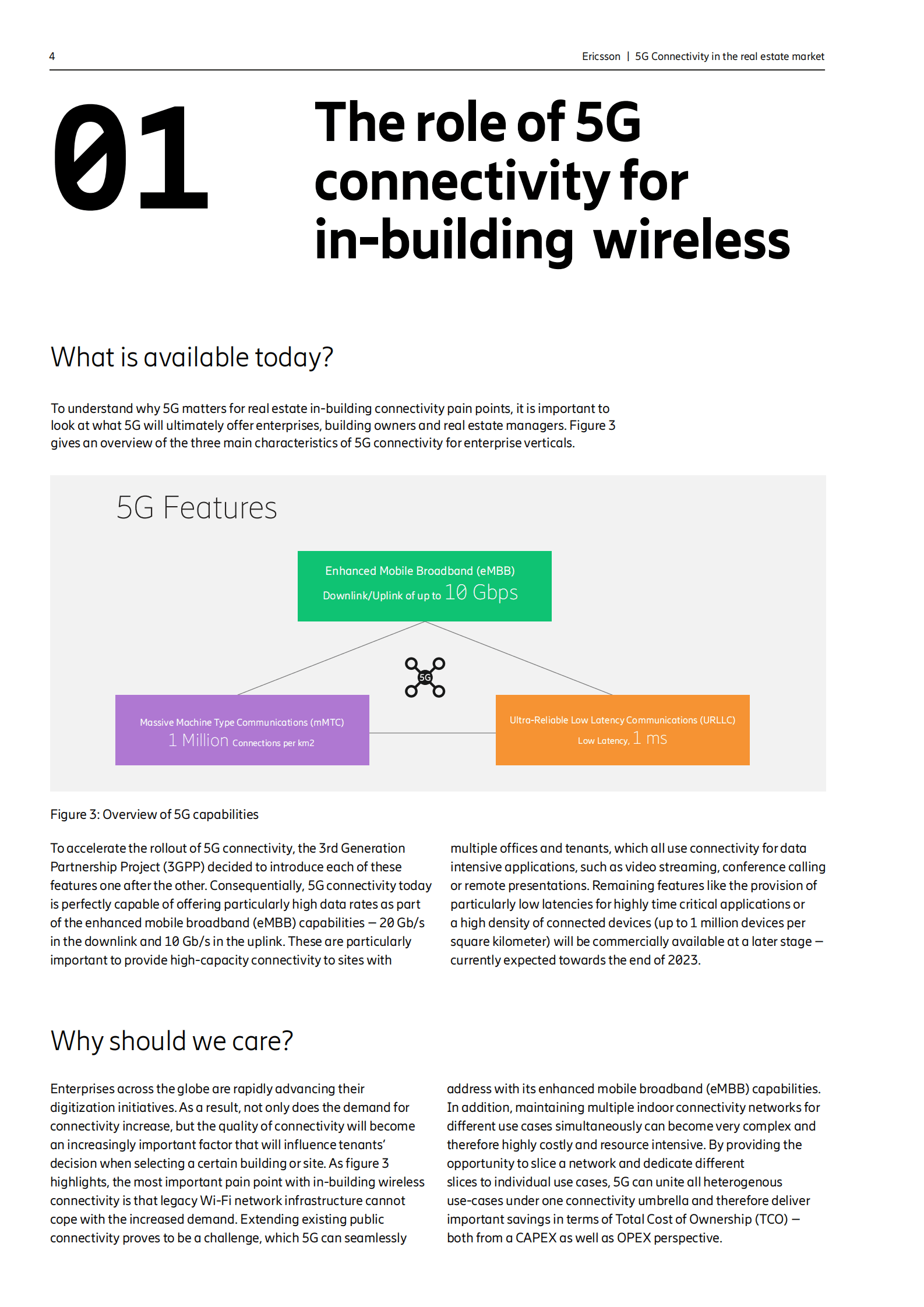 爱立信：房地产市场的5G连接【英】 第4页