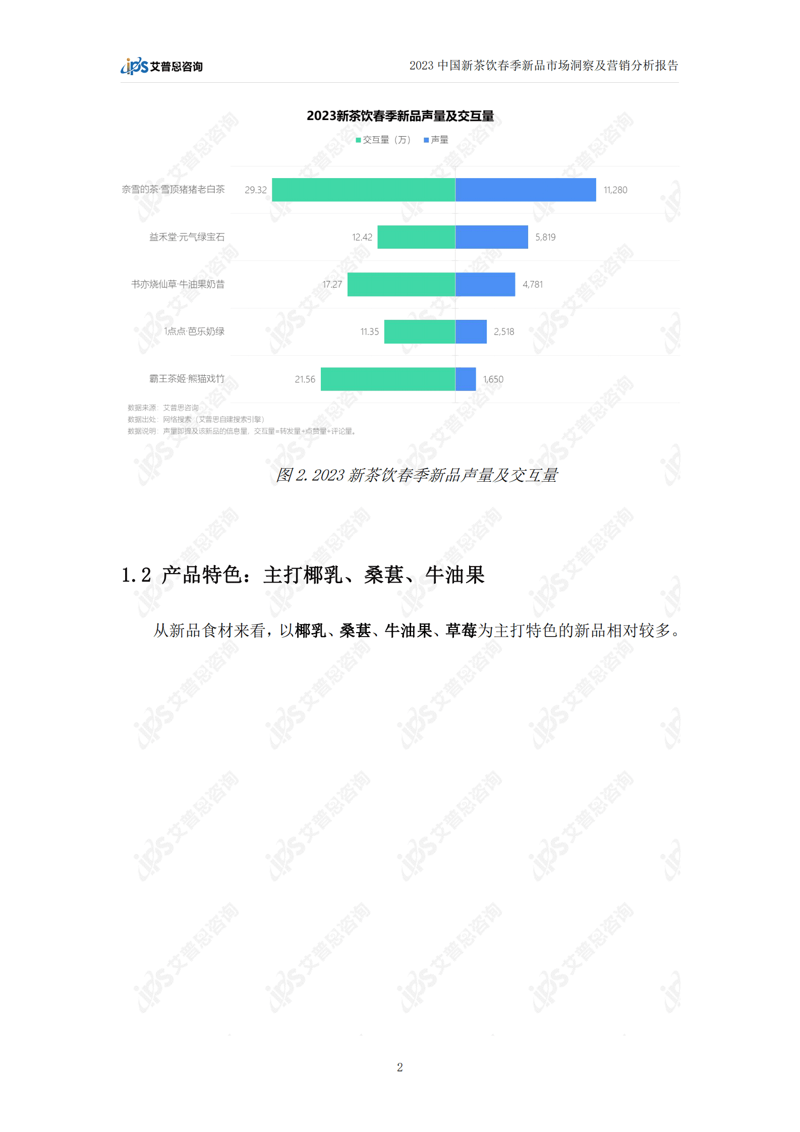 艾普思咨询：2023中国新茶饮春季新品市场洞察及营销分析报告 第5页