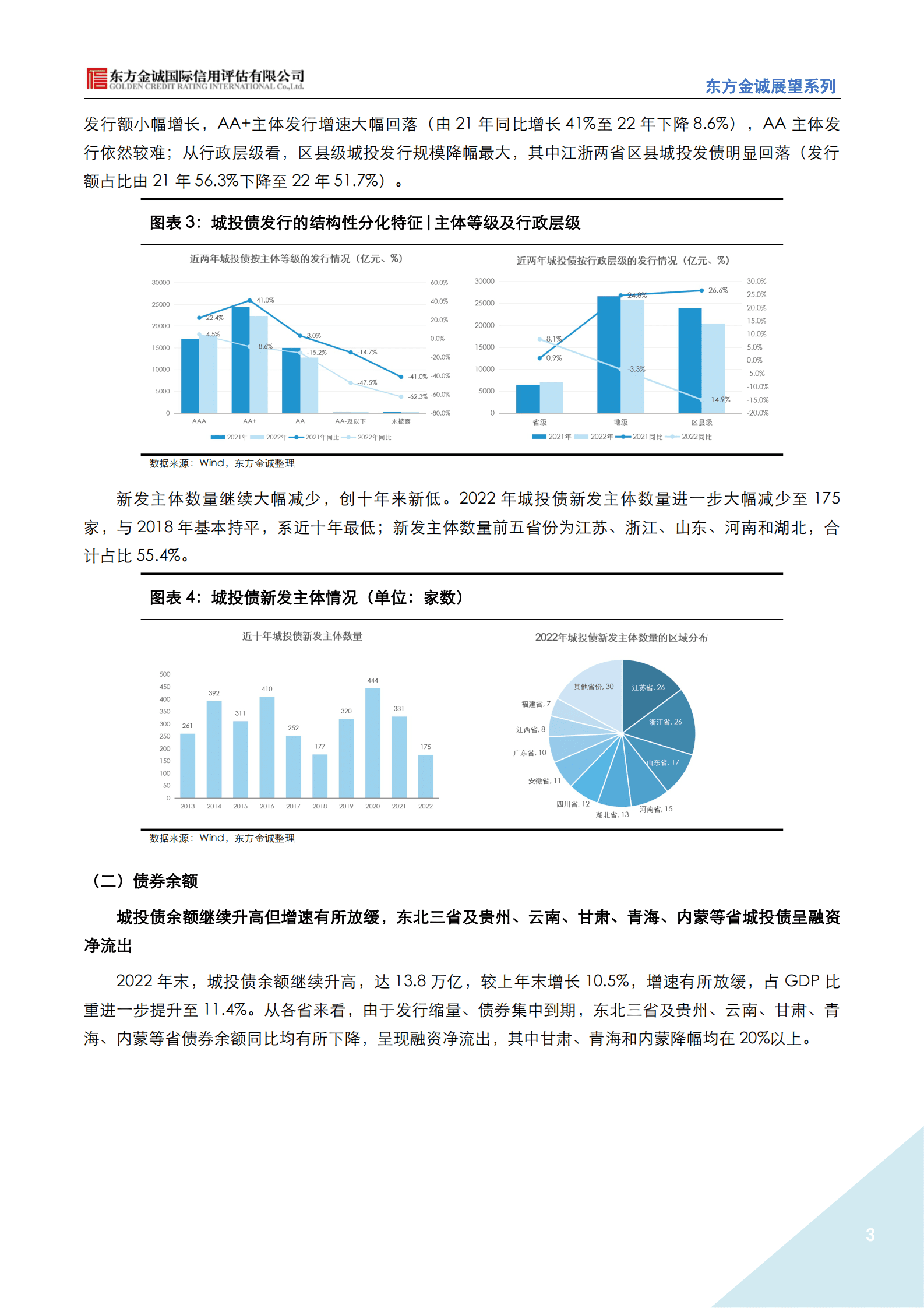 东方金诚：展望系列——2023年城投行业信用风险展望 第3页