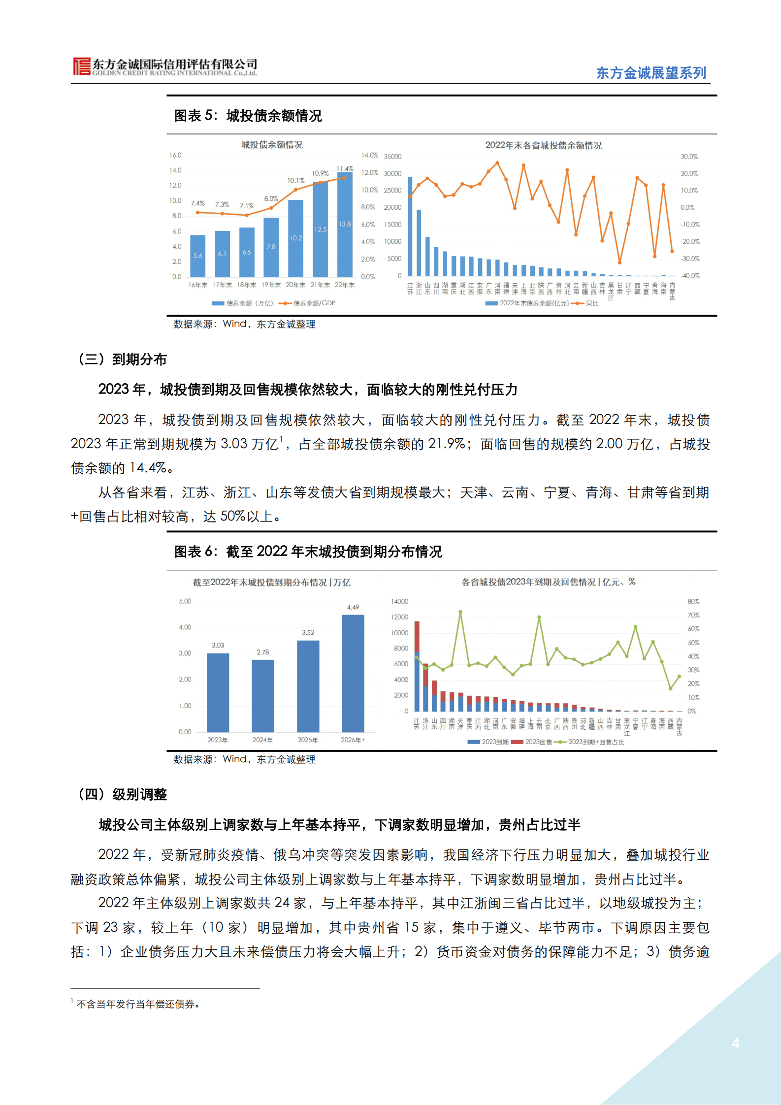 东方金诚：展望系列——2023年城投行业信用风险展望 第4页