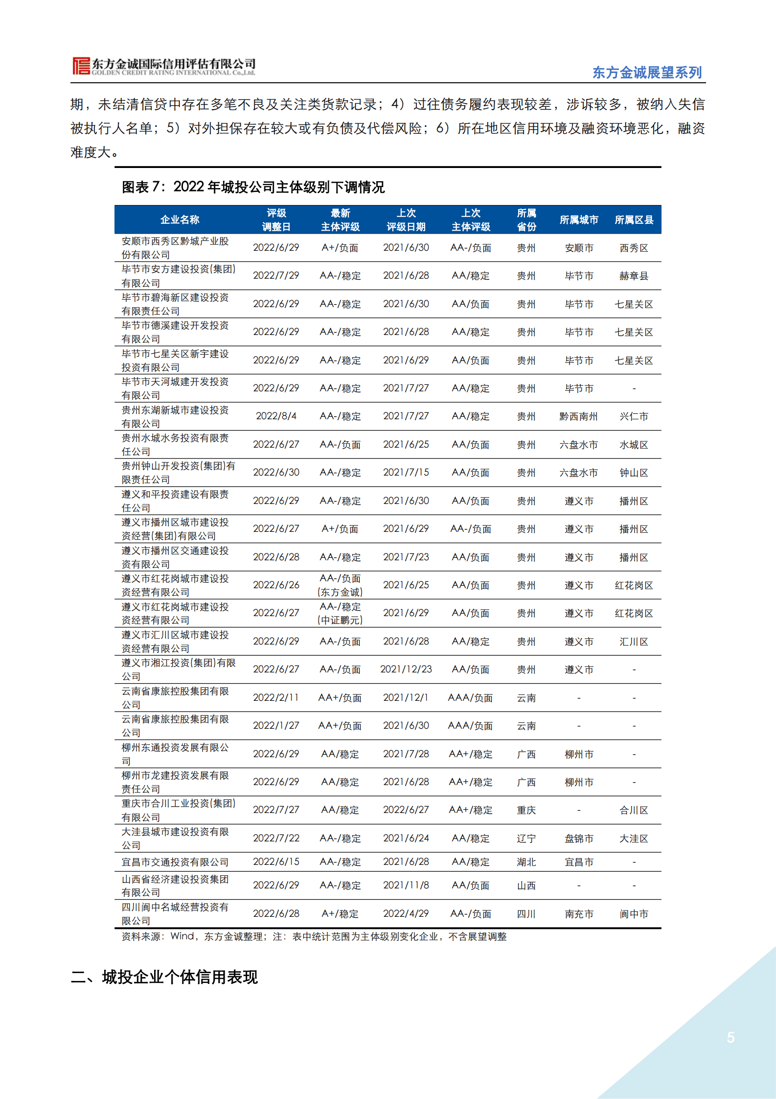 东方金诚：展望系列——2023年城投行业信用风险展望 第5页