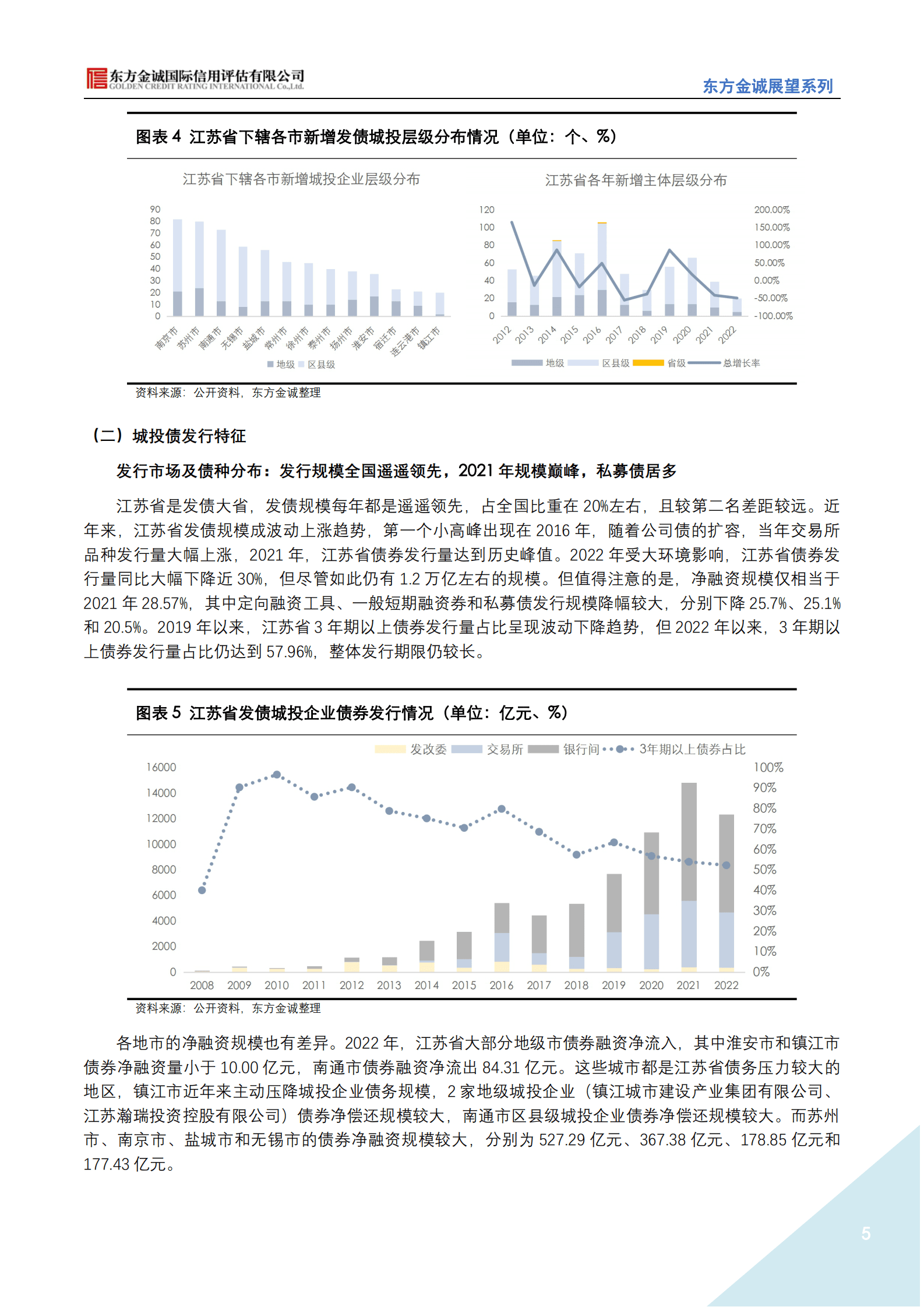 东方金诚：展望系列——2023年江苏省城投公司信用风险展望 第5页