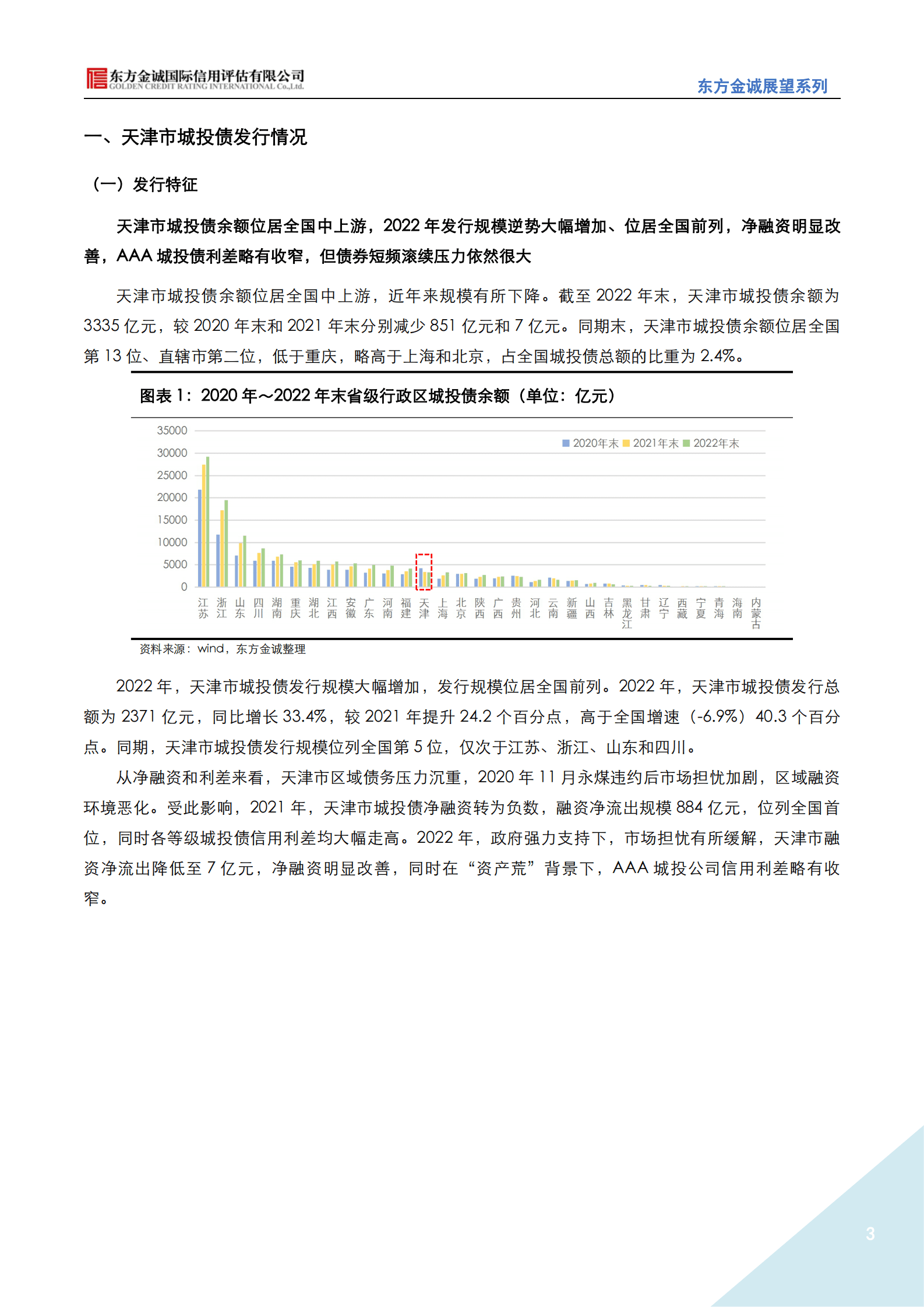 东方金诚：展望系列——2023年天津市城投公司信用风险展望 第3页