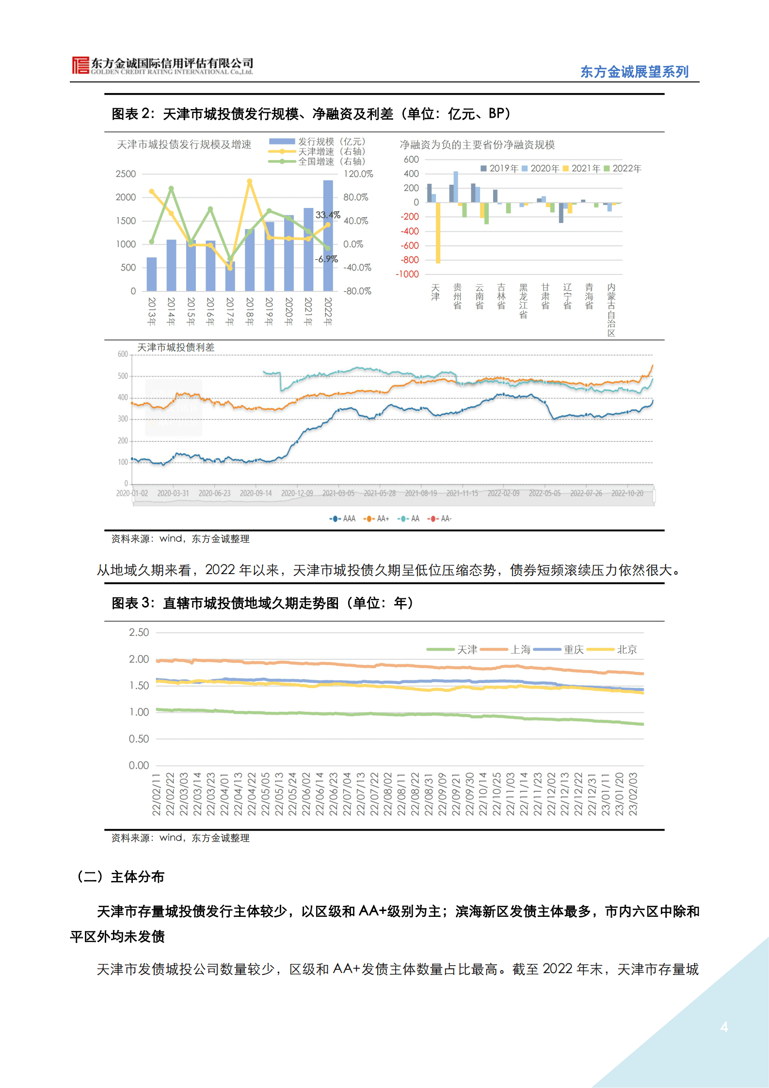 东方金诚：展望系列——2023年天津市城投公司信用风险展望 第4页
