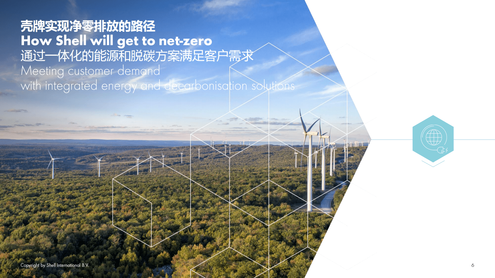 壳牌：绿氢在能源企业转型中的作用 第6页