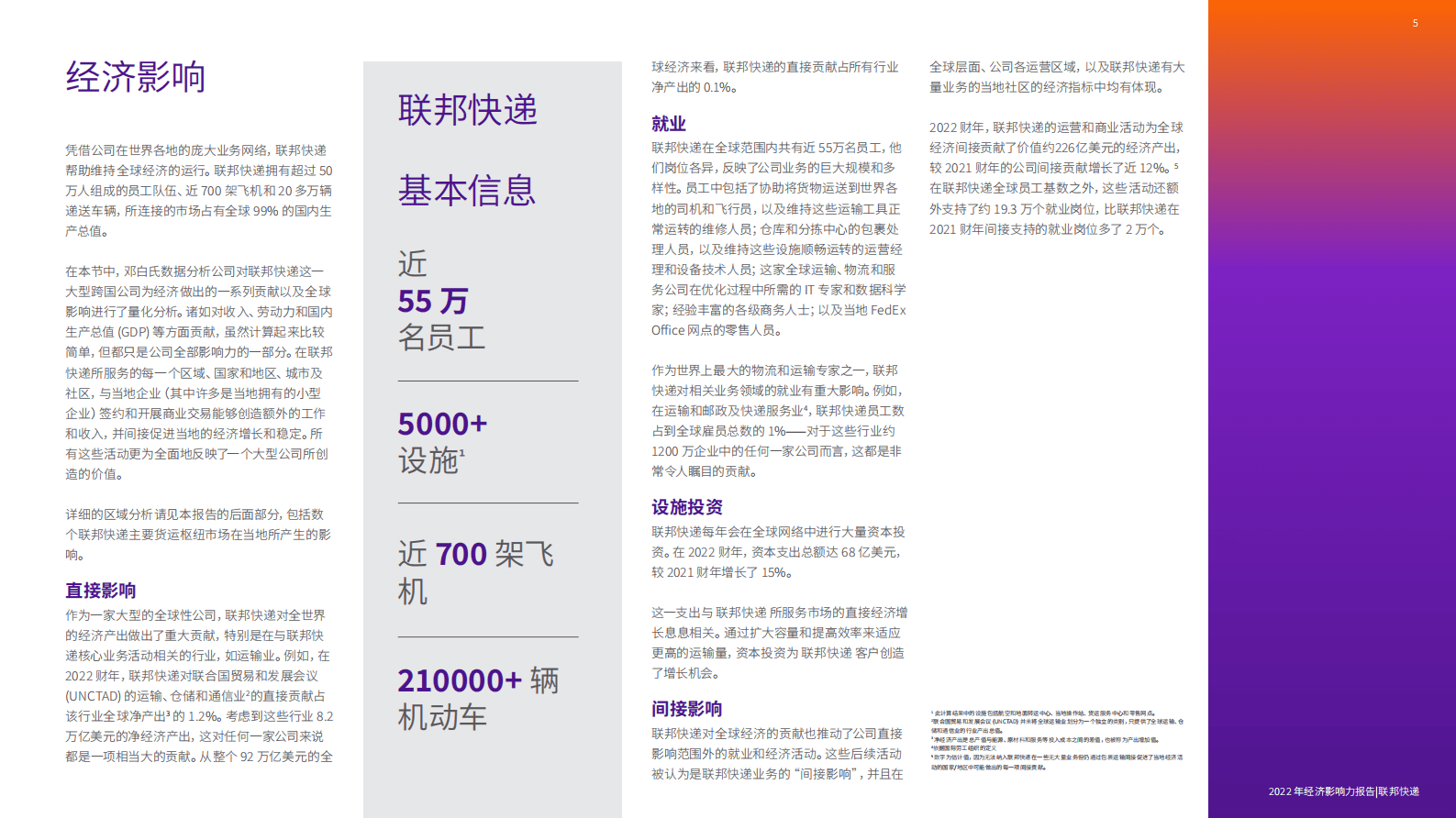 联邦快递+2022全球经济影响力报告 第5页
