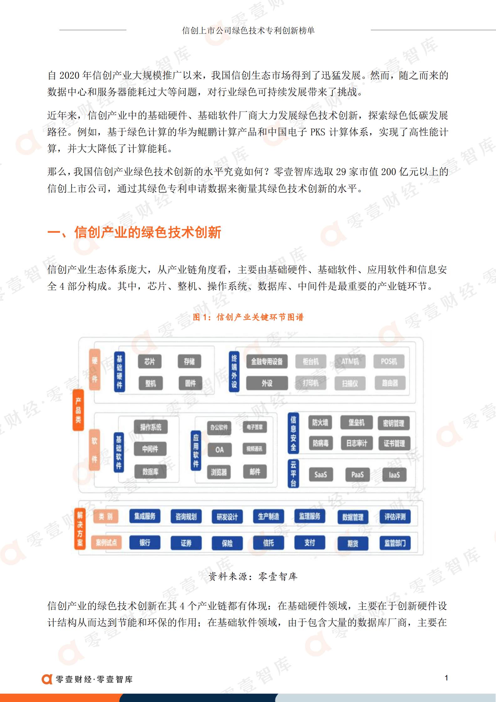零壹智库：信创上市公司绿色技术专利创新榜单 第3页