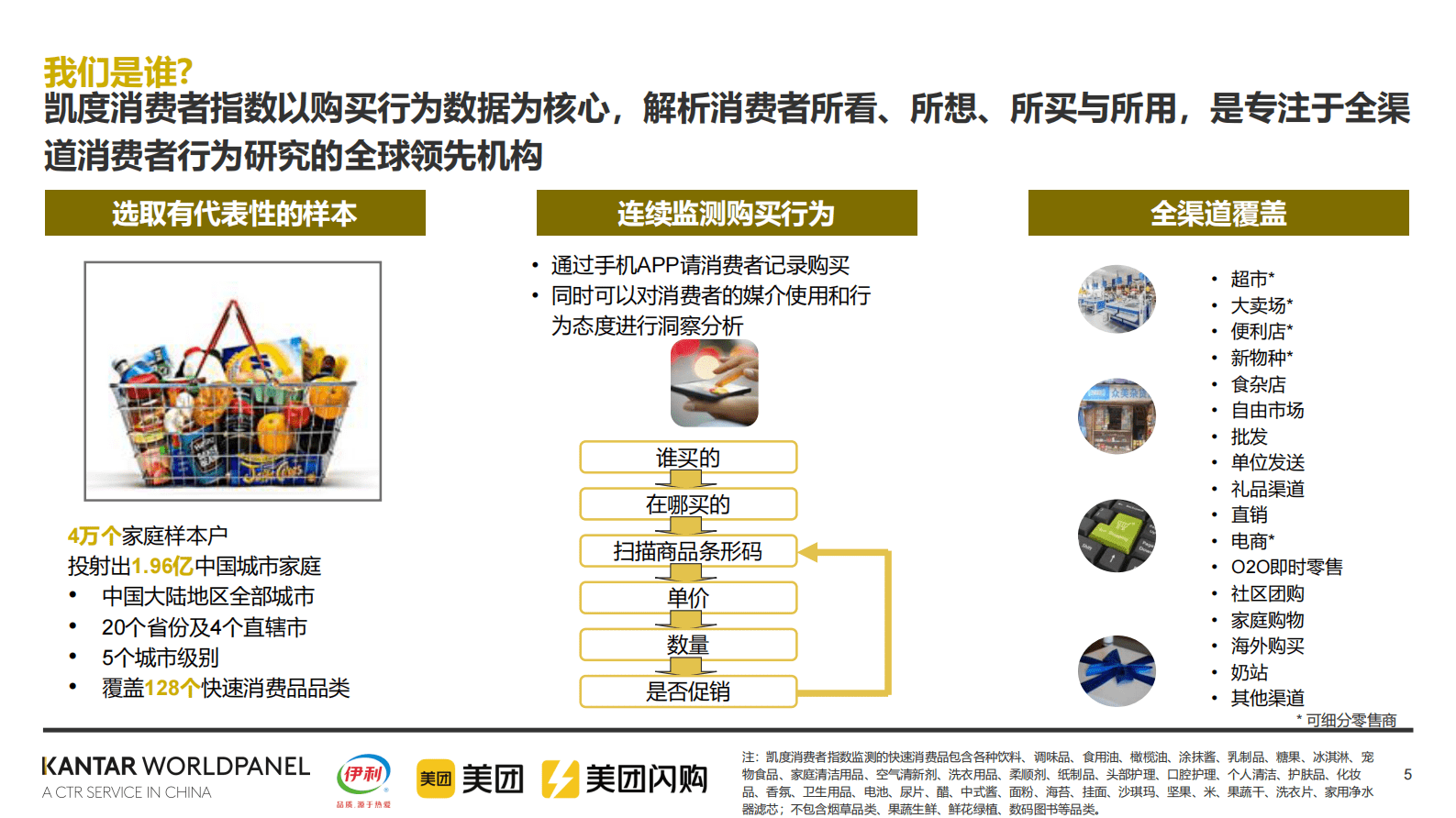美团闪购：2022即时零售常温乳品白皮书 第5页