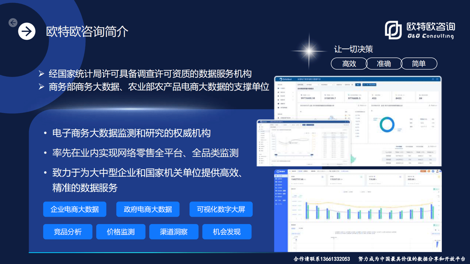 欧特咨询：2023年网络零售赛道机遇洞察 第2页