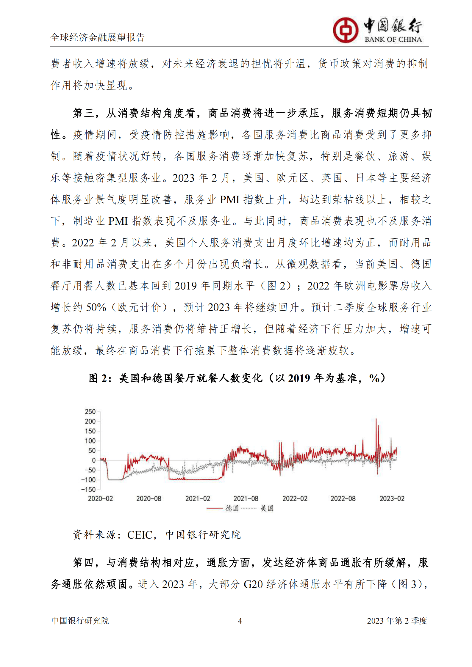 全球经济金融展望报告（2023年第2季度） 第6页