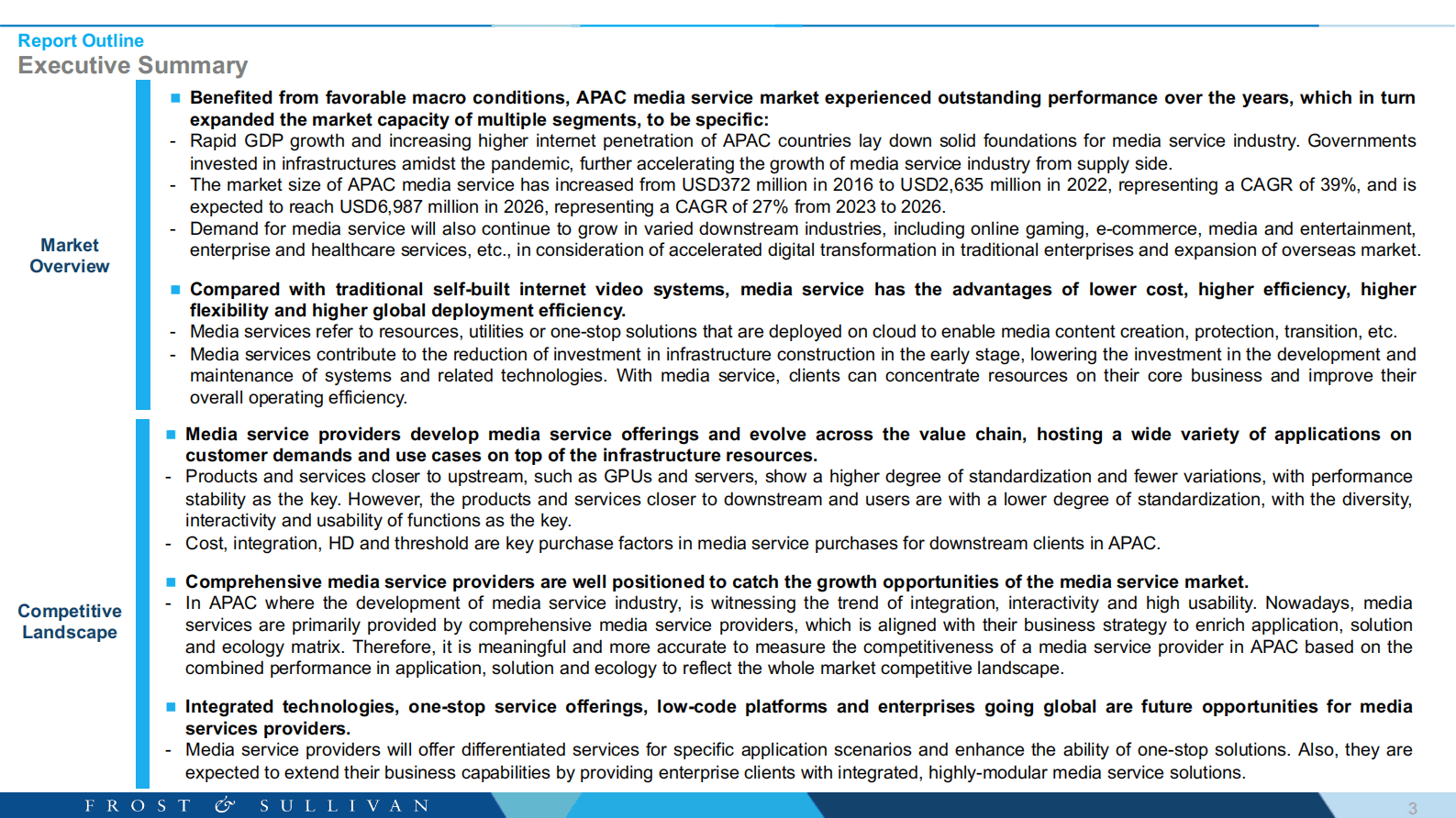 沙利文：2022年亚太视频市场报告 第3页