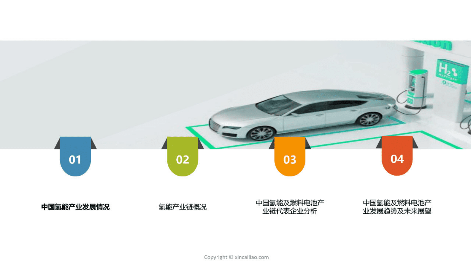 赛瑞研究：2022年中国氢能及燃料电池产业发展趋势报告 第2页