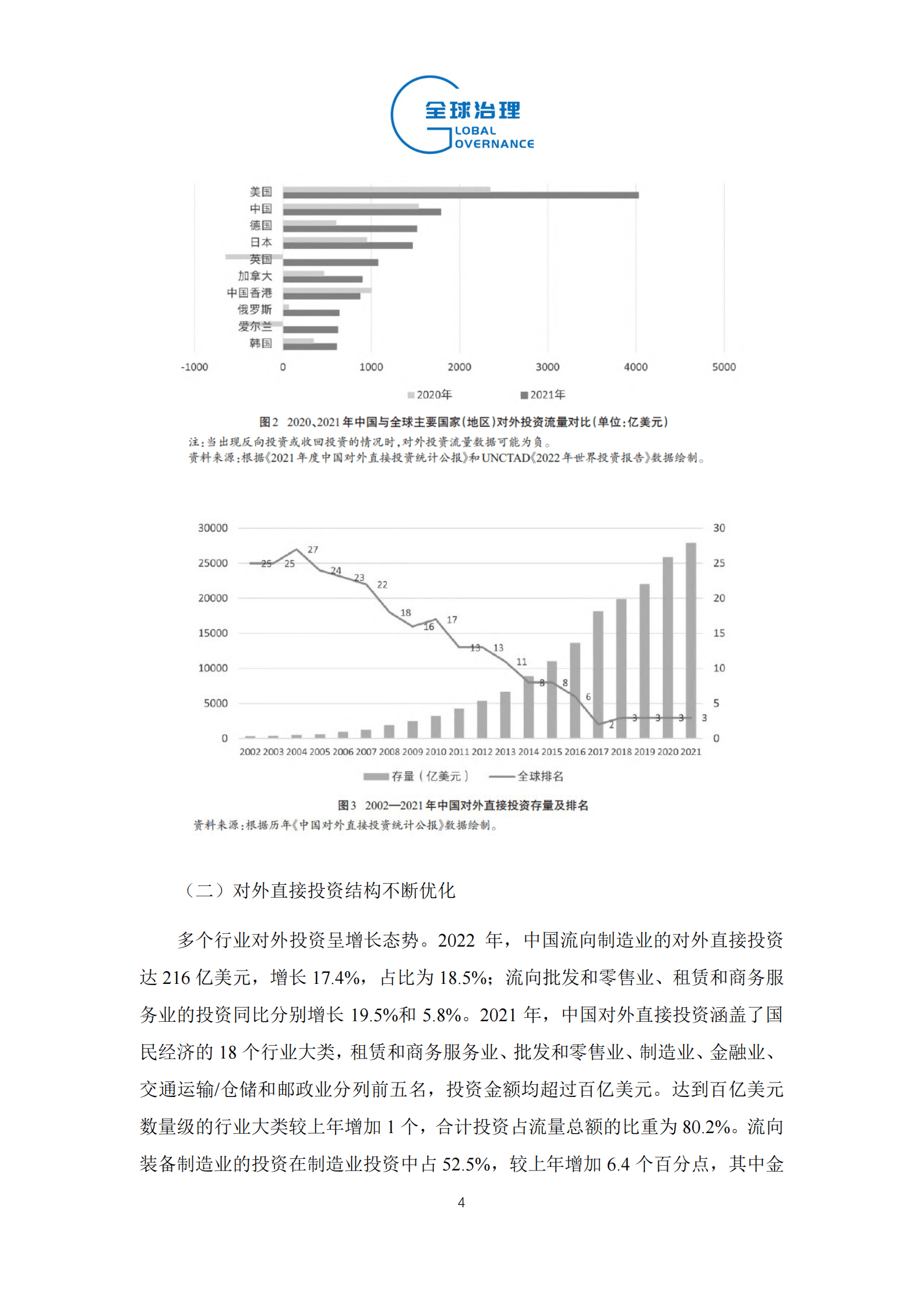 社科院：2023年中国对外直接投资趋势展望 第4页
