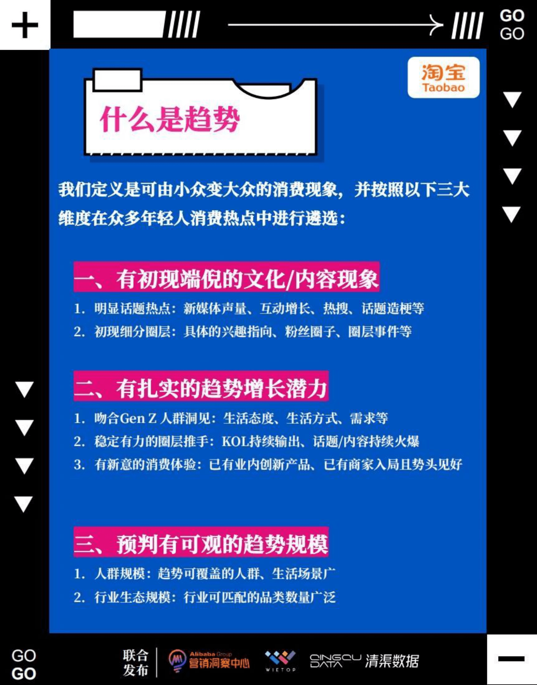 淘宝：2023年12大兴趣消费趋势报告 第3页