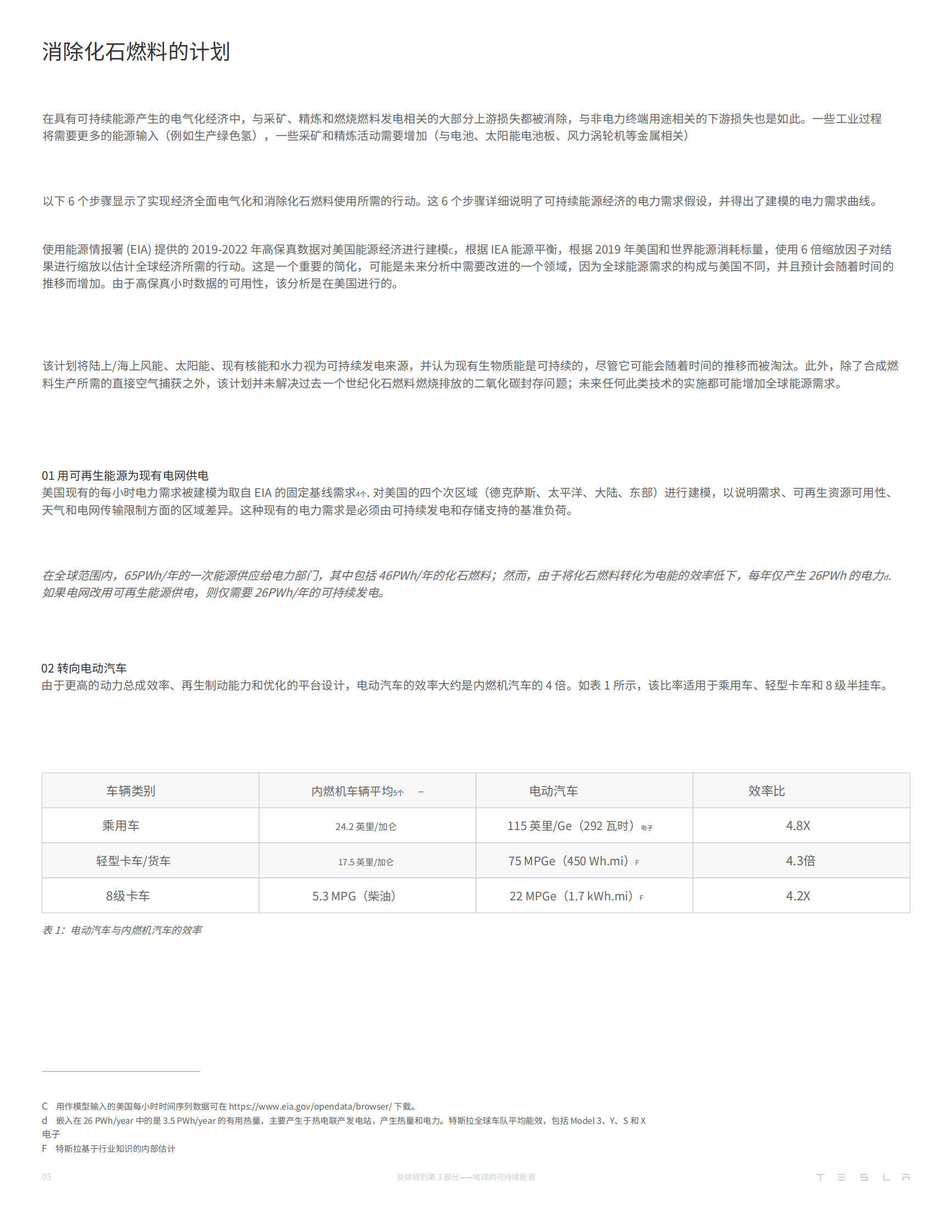 特斯拉第三宏图全文 第5页