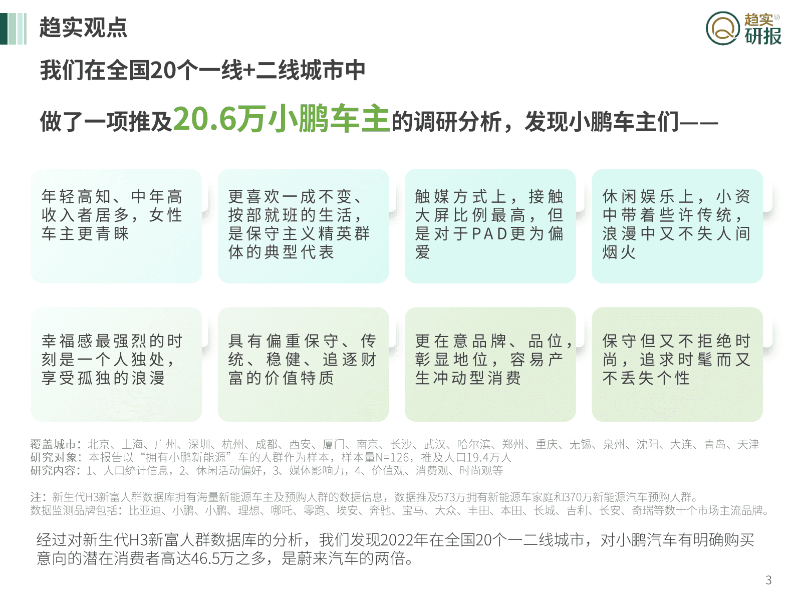 新生代：小鹏汽车用户、现状与未来研究报告 第3页