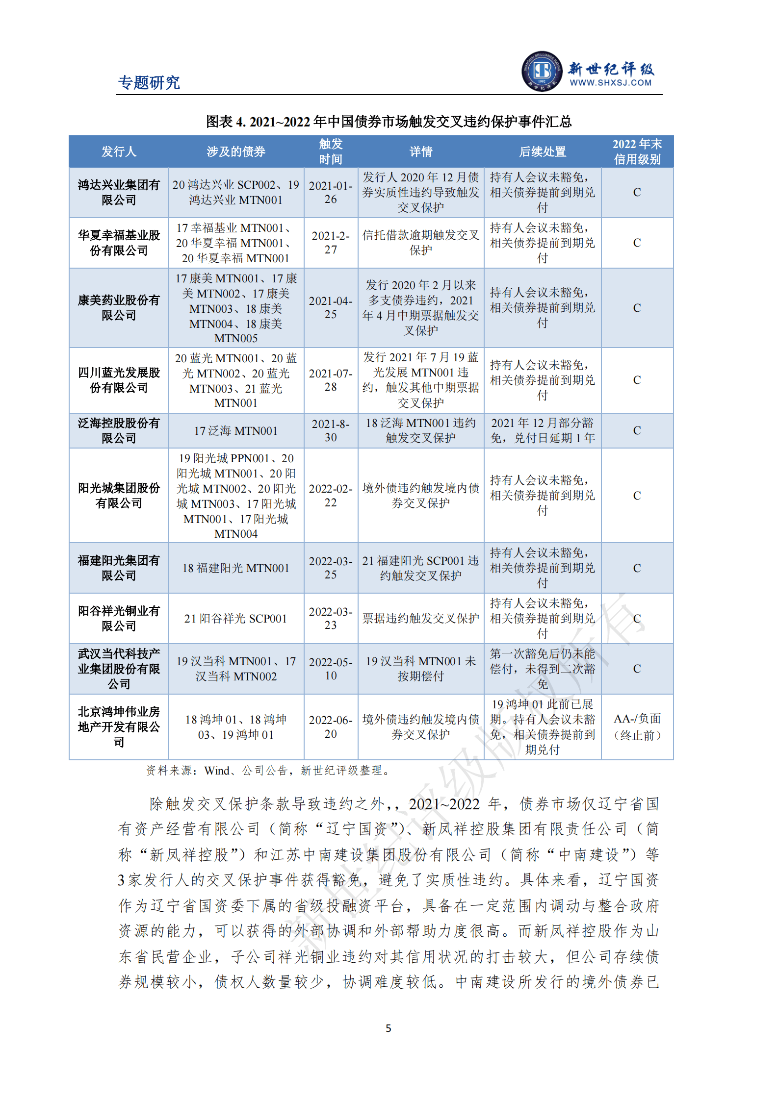 新世纪评级：我国债券市场投资者保护条款设置和触发情况研究 第5页