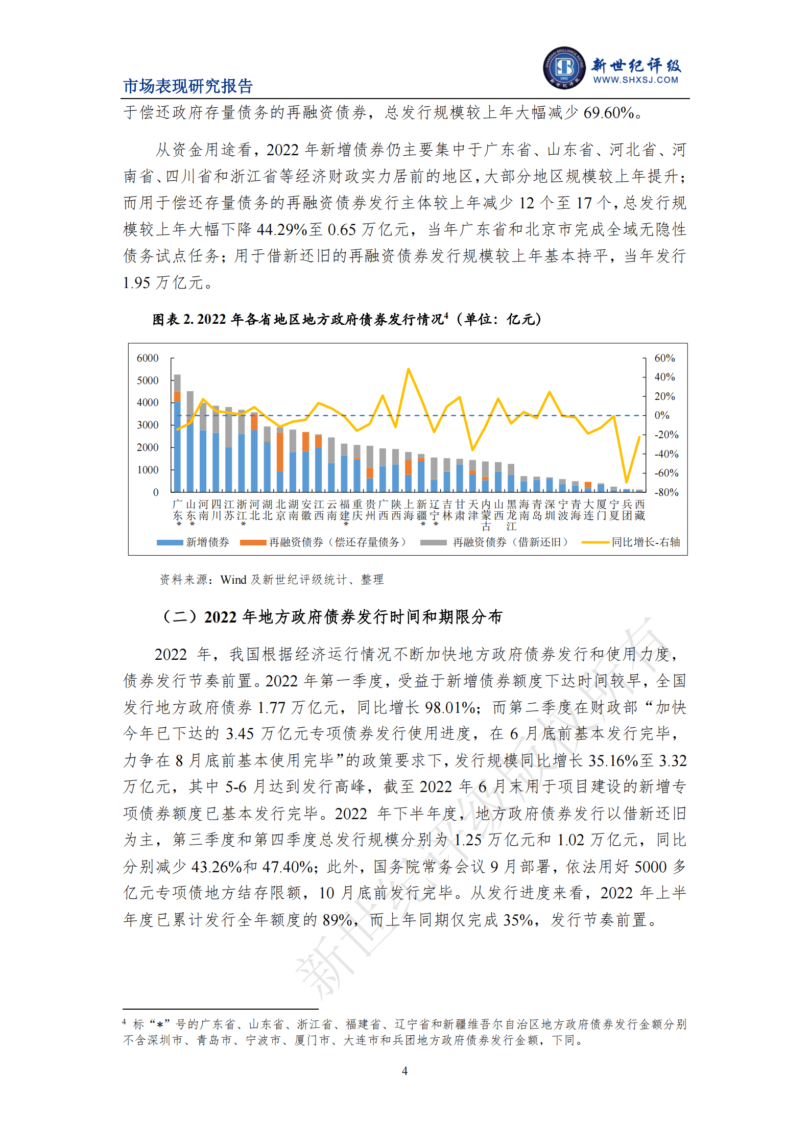 新世纪评级：2022年地方政府债券发行情况和市场表现分析 第4页