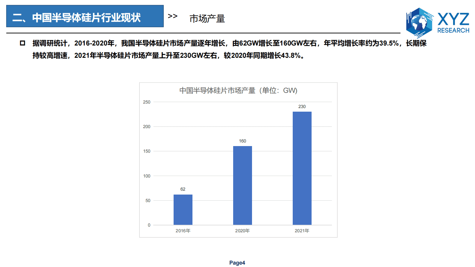 研精毕智：全球及中国半导体硅片行业分析报告 第6页