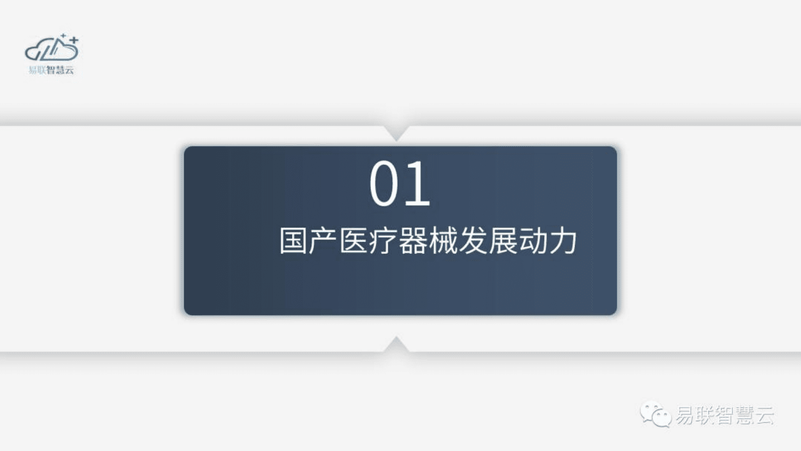 易联智慧云：2022年医疗器械国产替代进口分析报告 第4页
