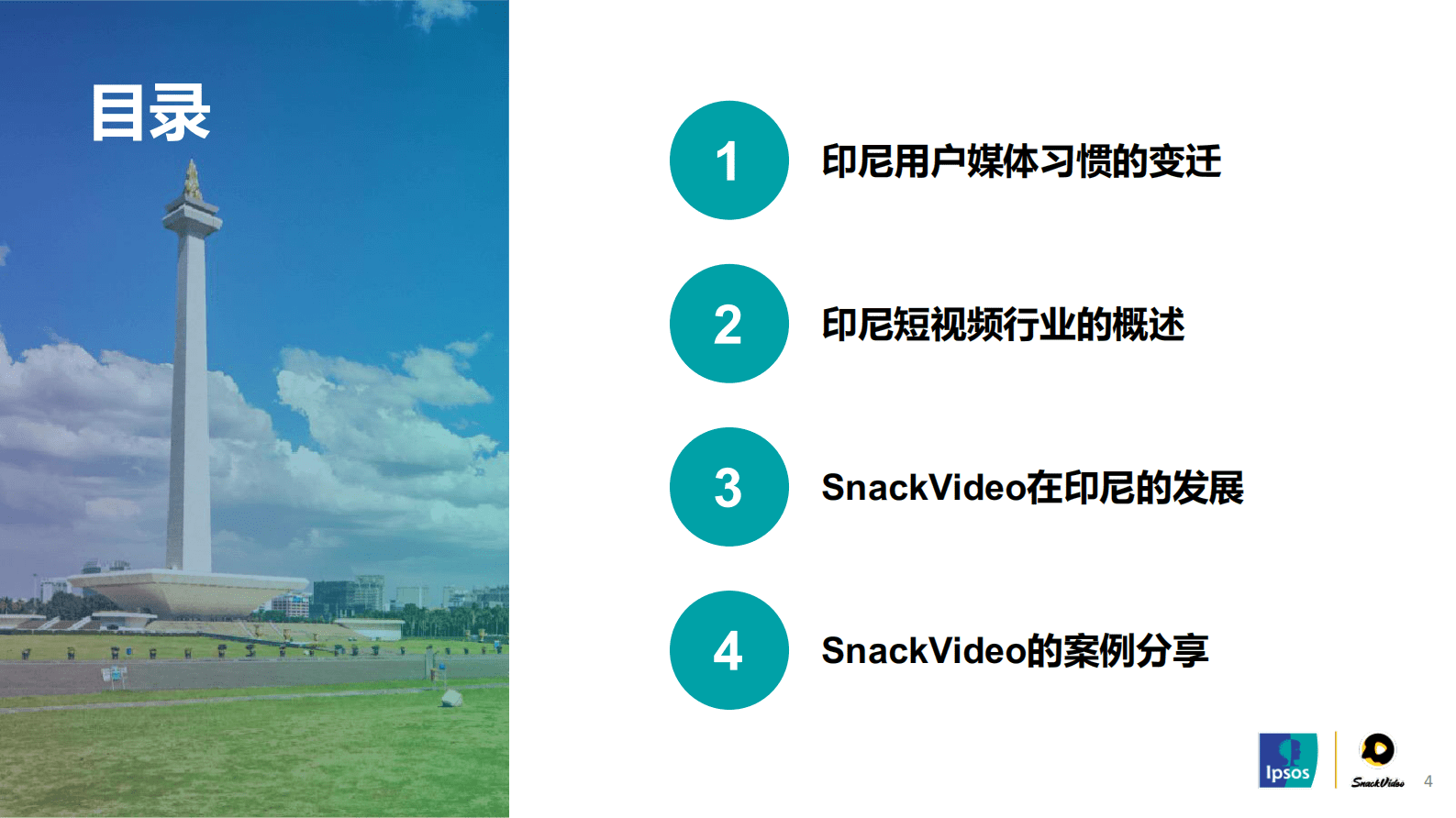 益普索&快手印尼：2023年印尼短视频发展报告及SnackVideo生态分析 第4页