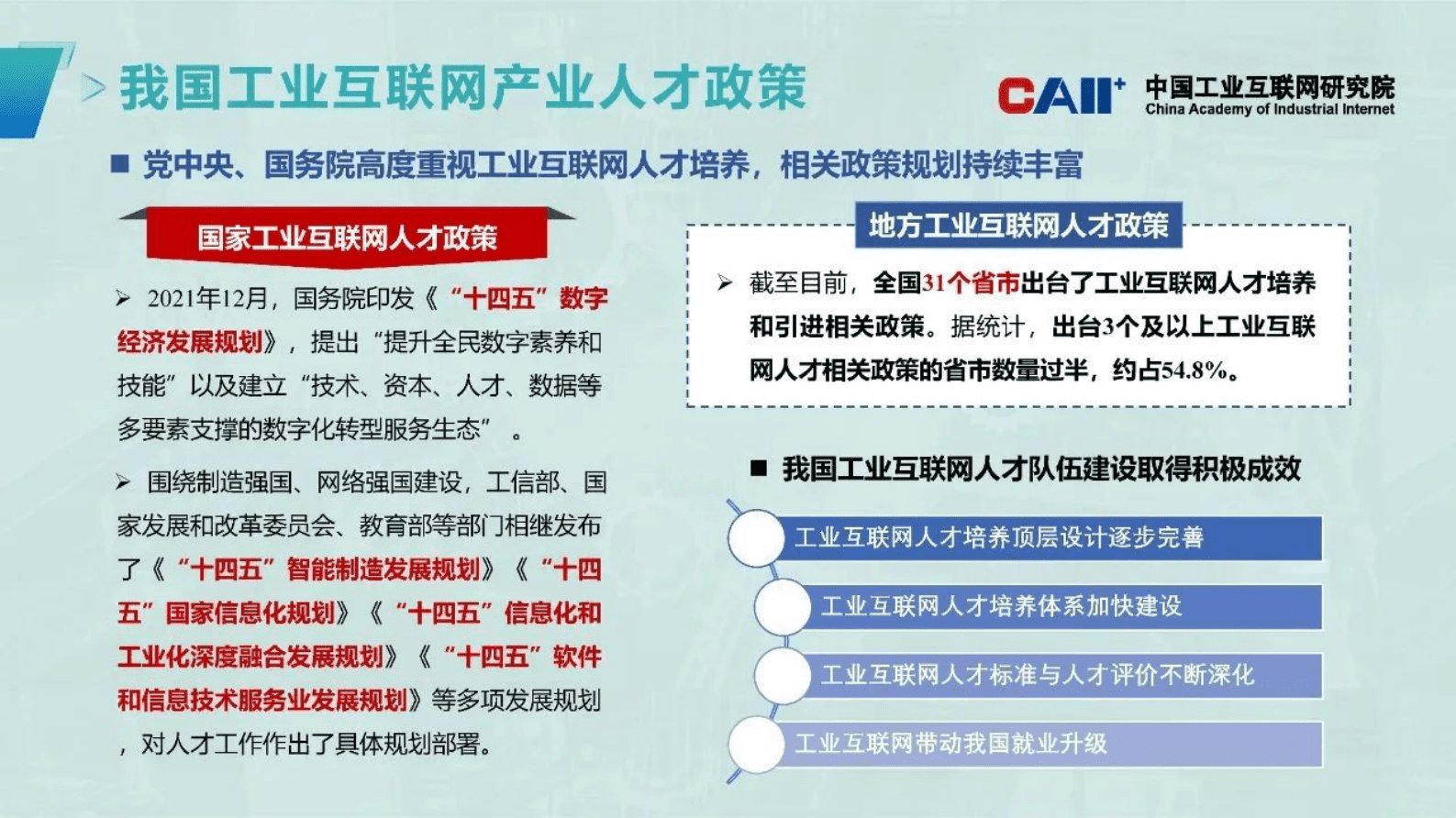 中国工业互联网研究院：工业互联网产业人才发展研究（2023） 第3页